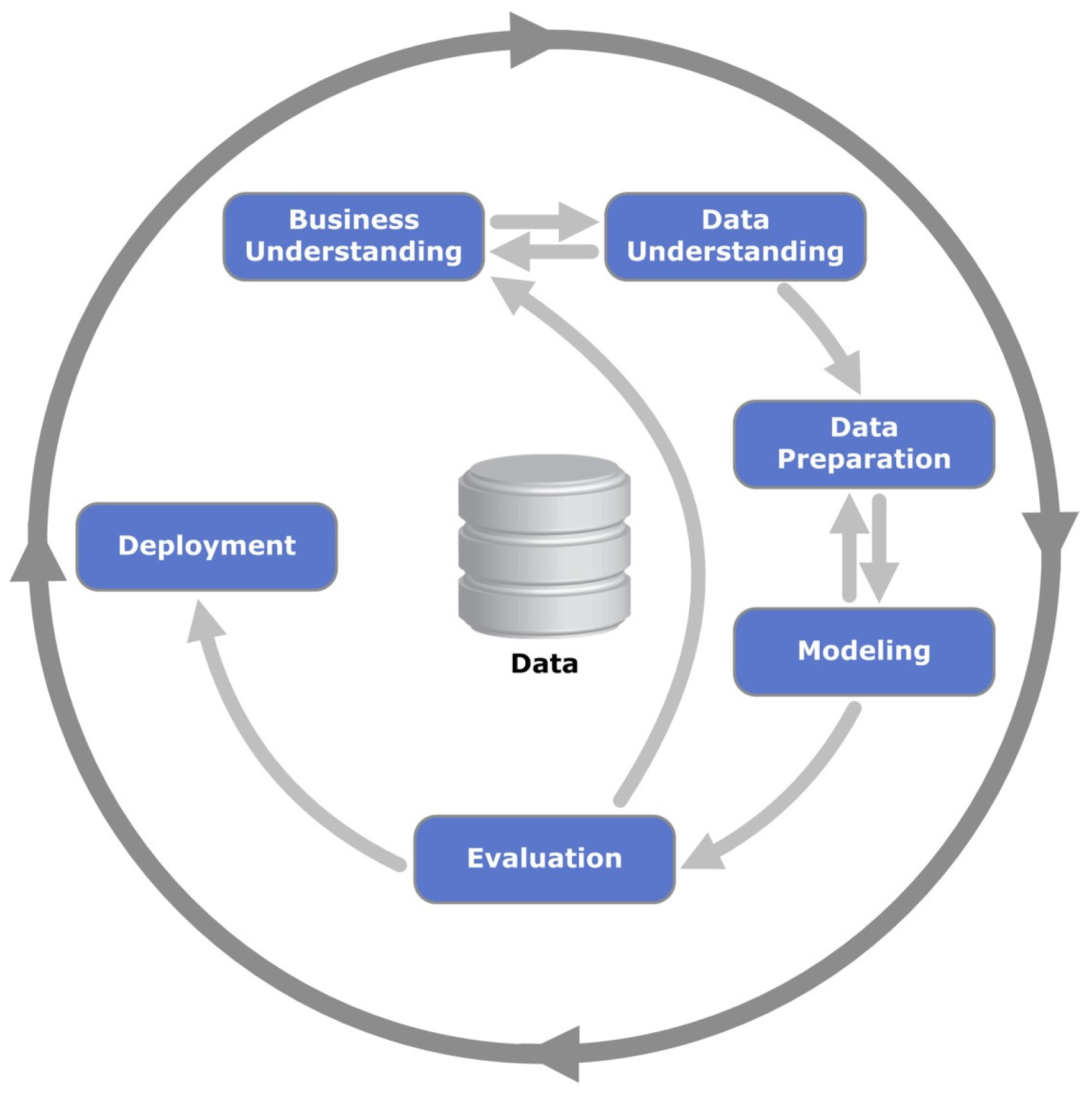 Engproc 76 00074 g001