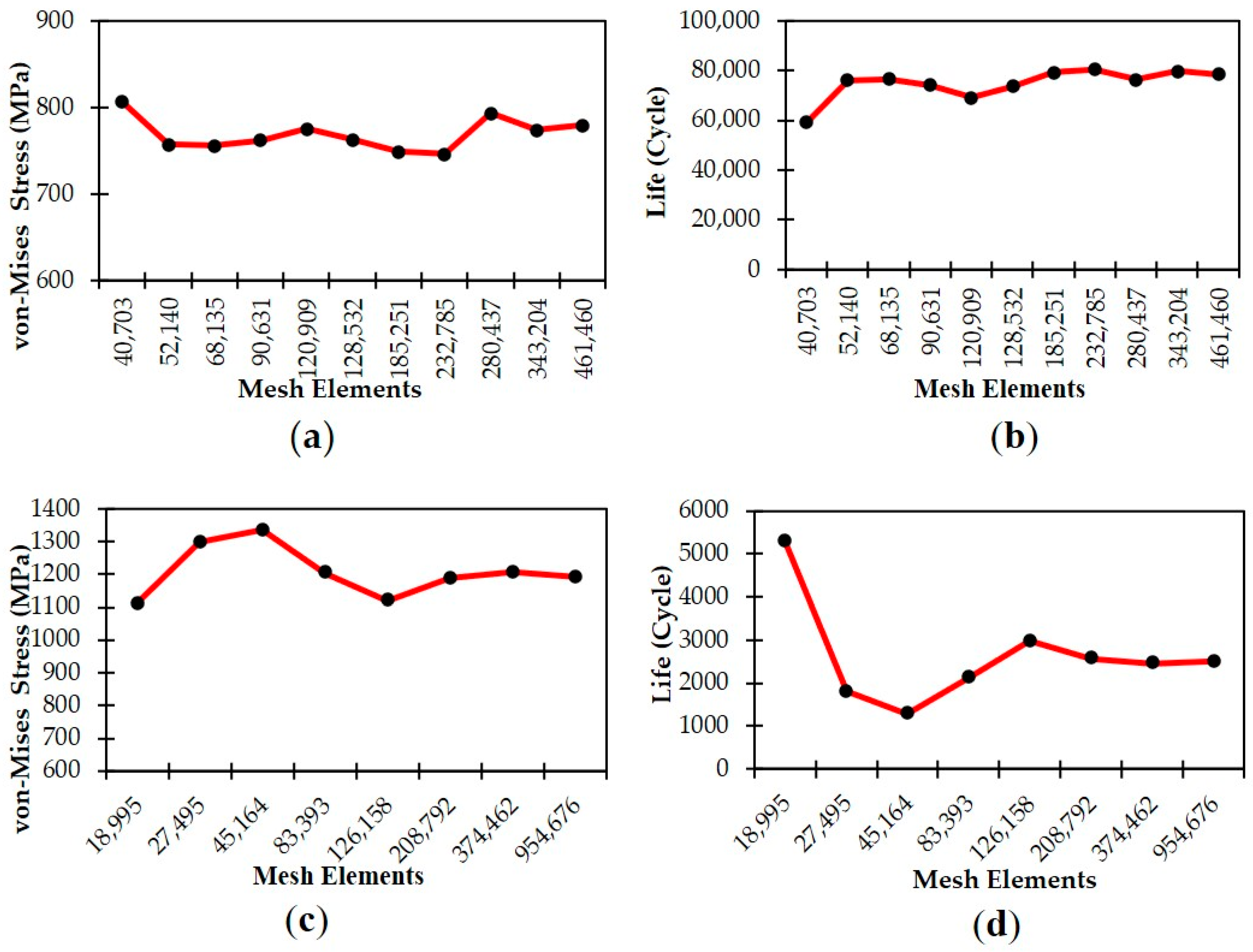 Engproc 76 00075 g001