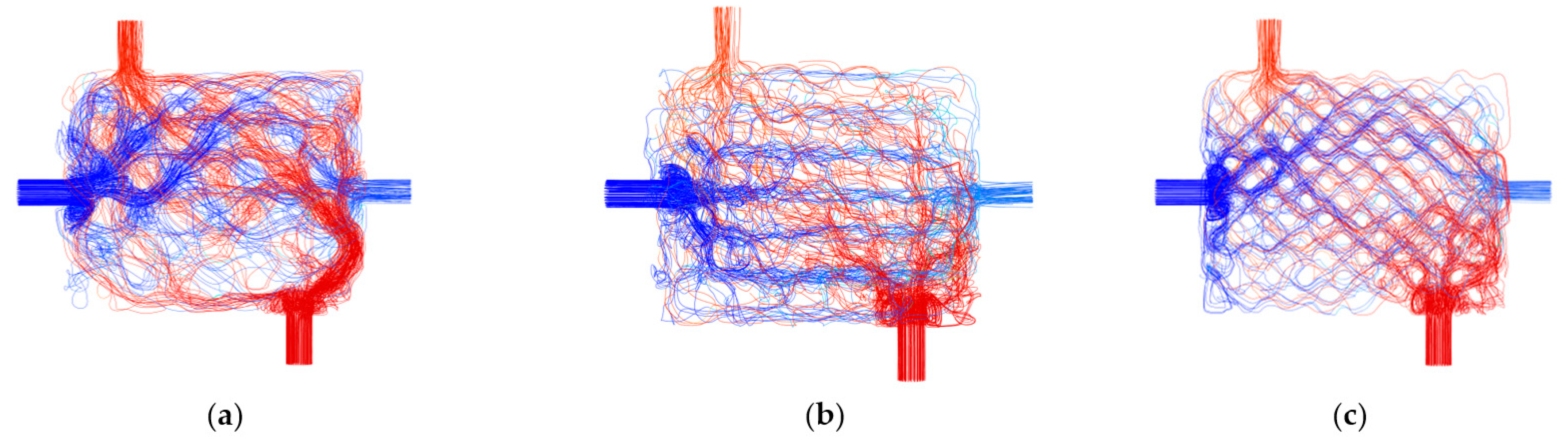 Engproc 76 00076 g003