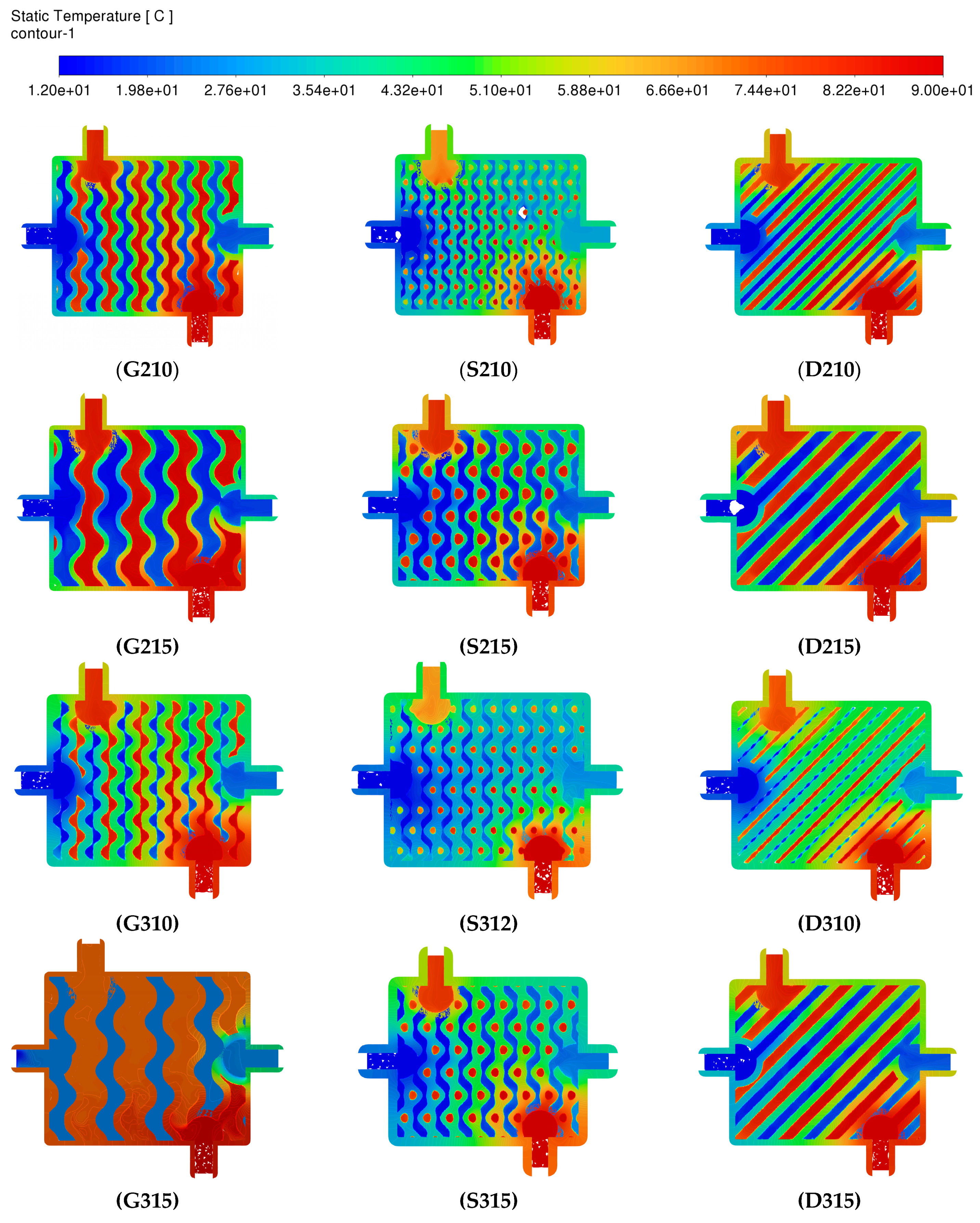 Engproc 76 00076 g004