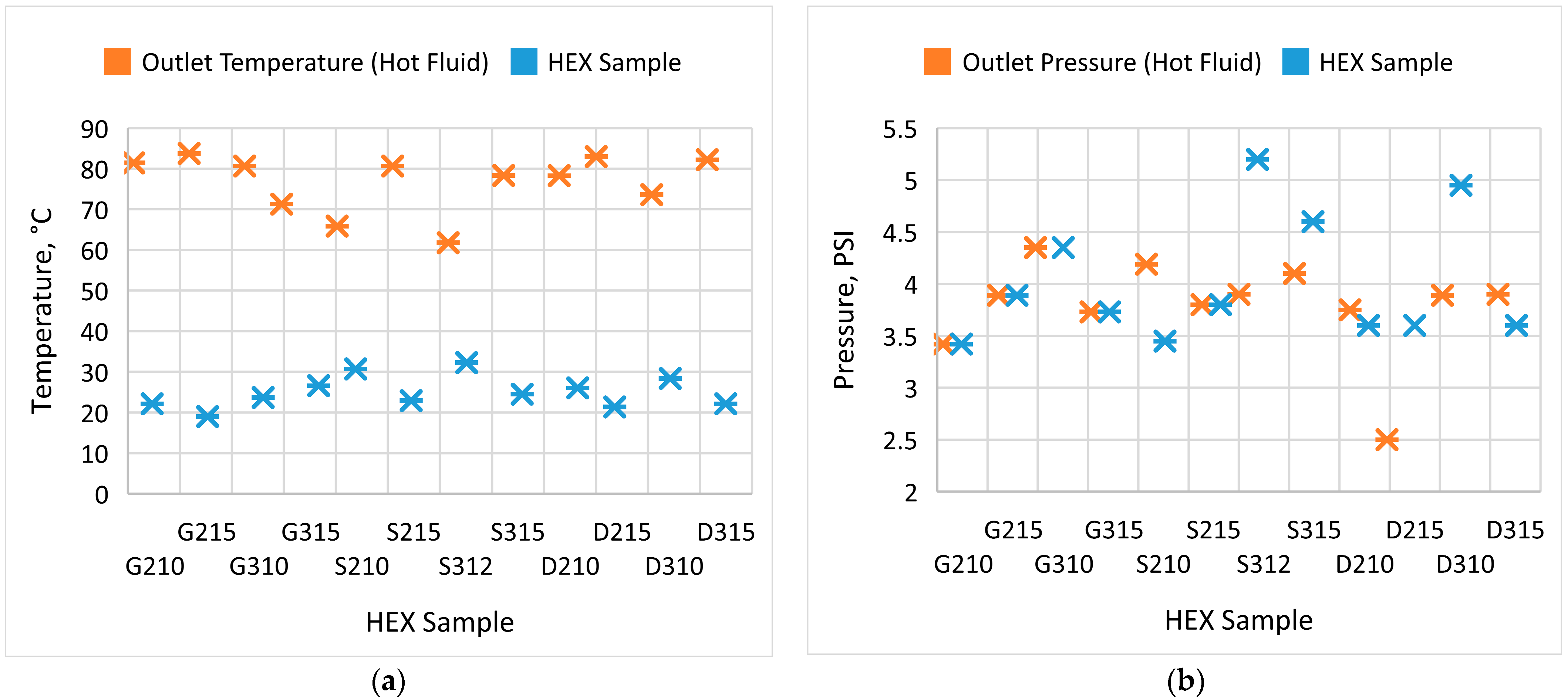 Engproc 76 00076 g005
