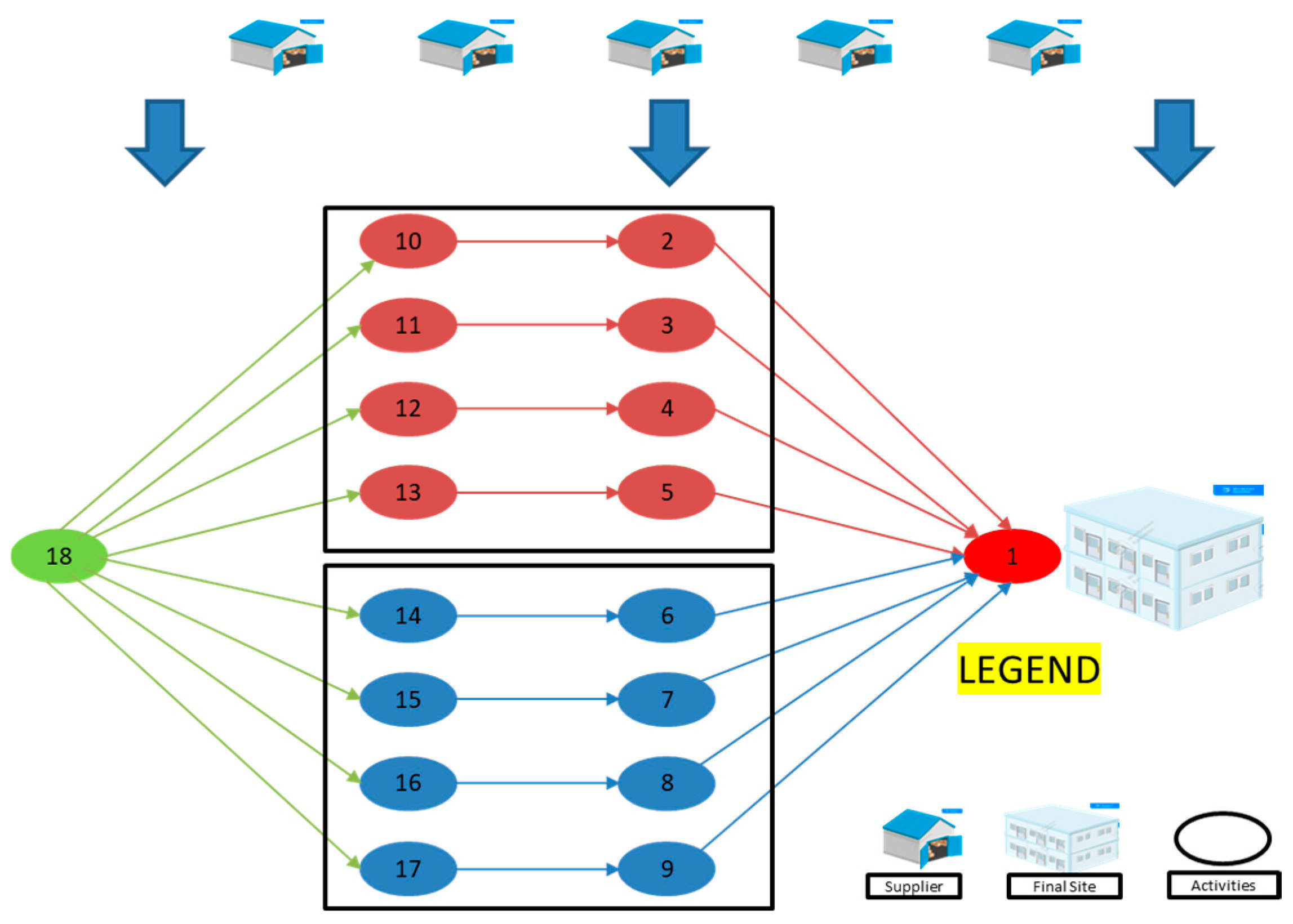 Engproc 76 00078 g002