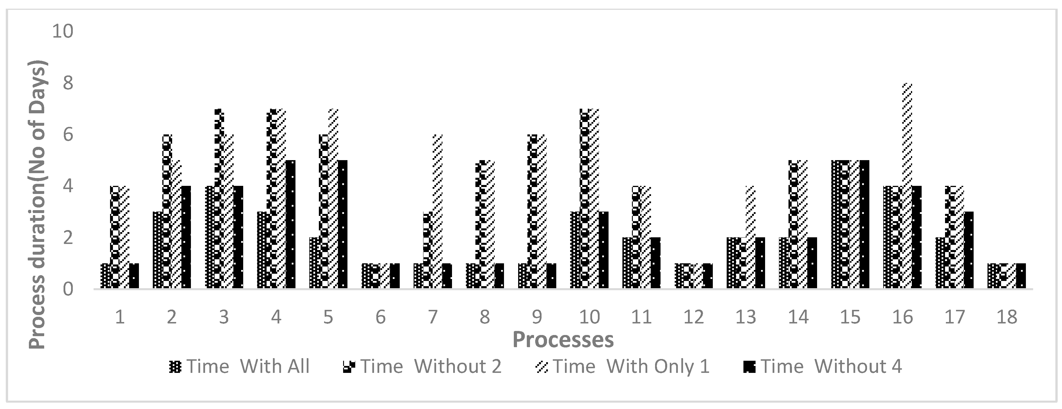 Engproc 76 00078 g003