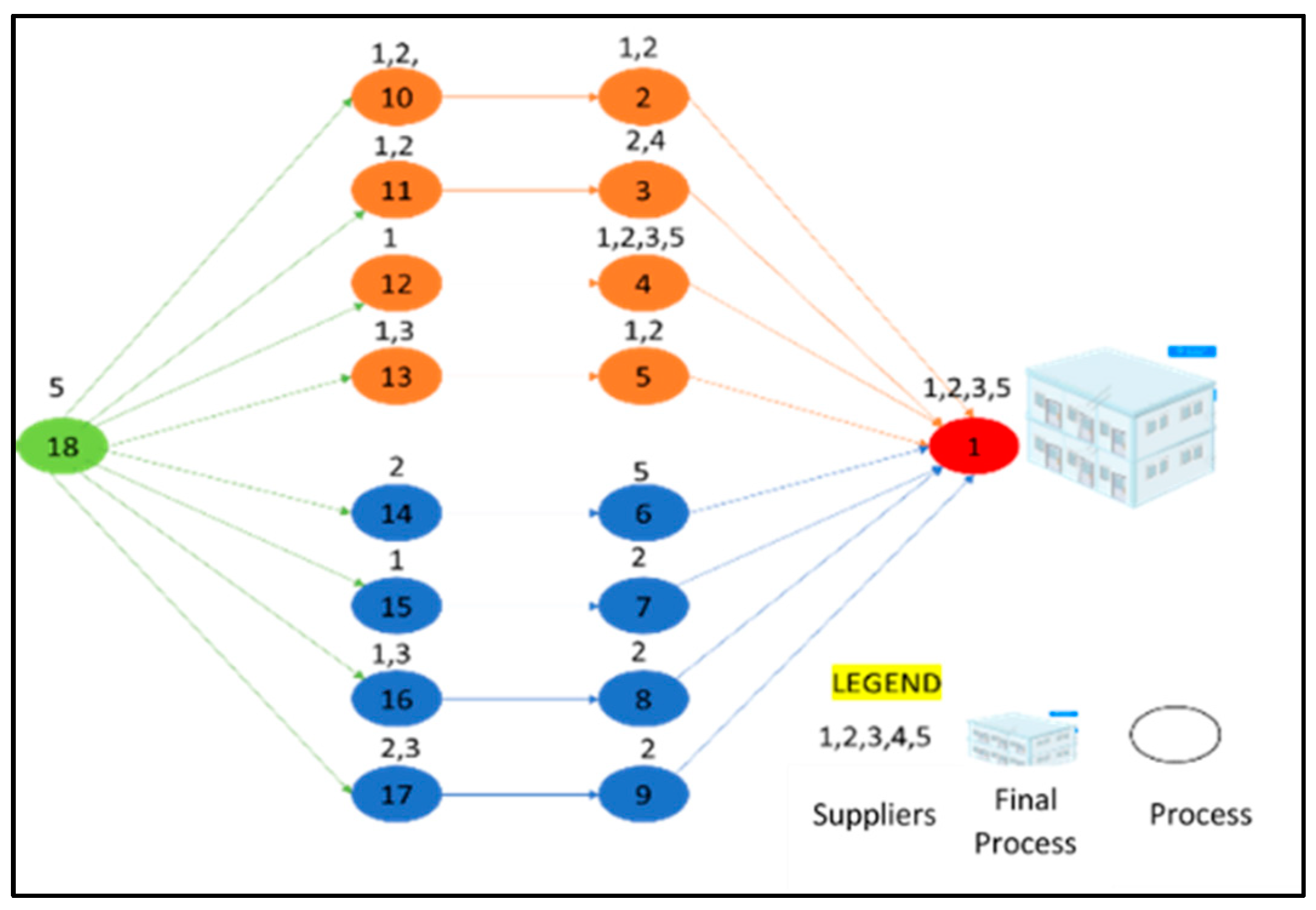 Engproc 76 00078 g004