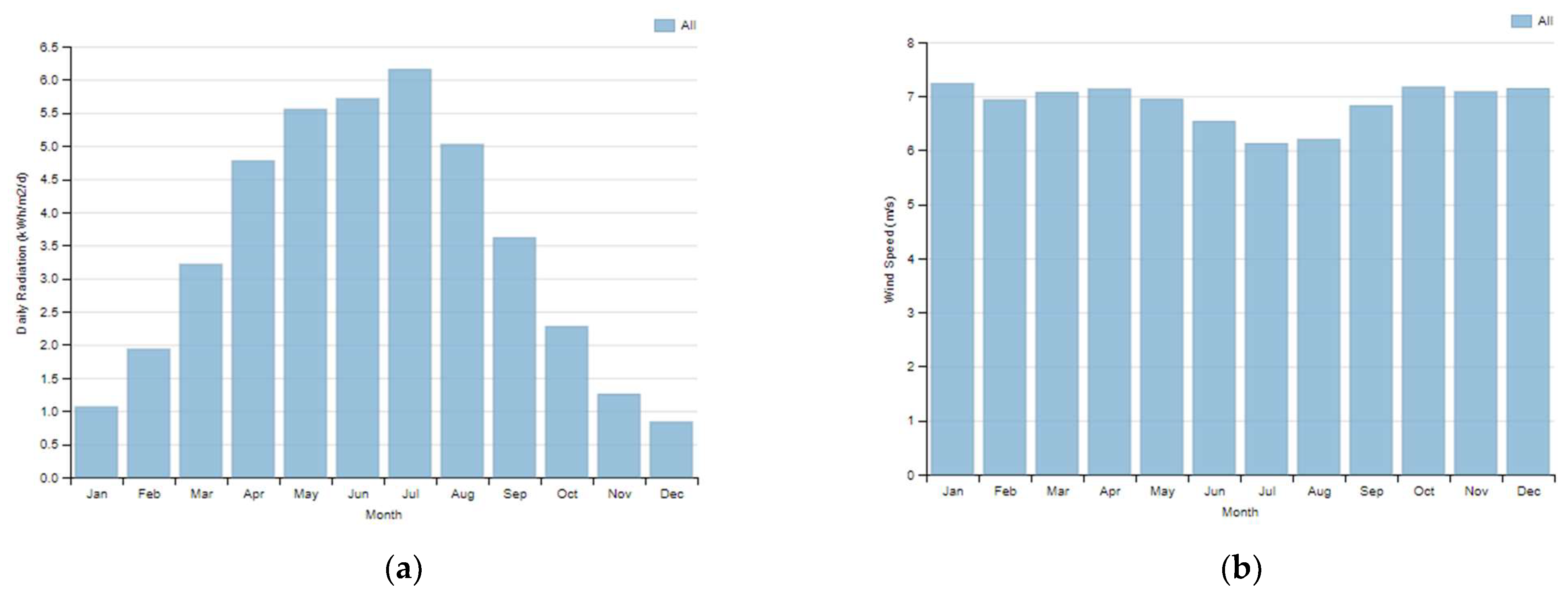 Engproc 76 00082 g001