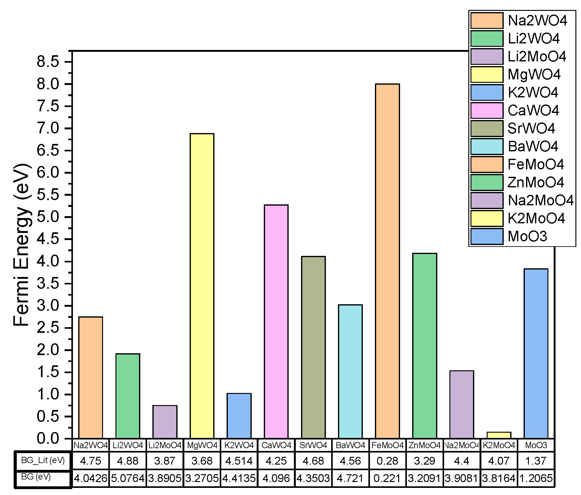 Engproc 76 00083 g003