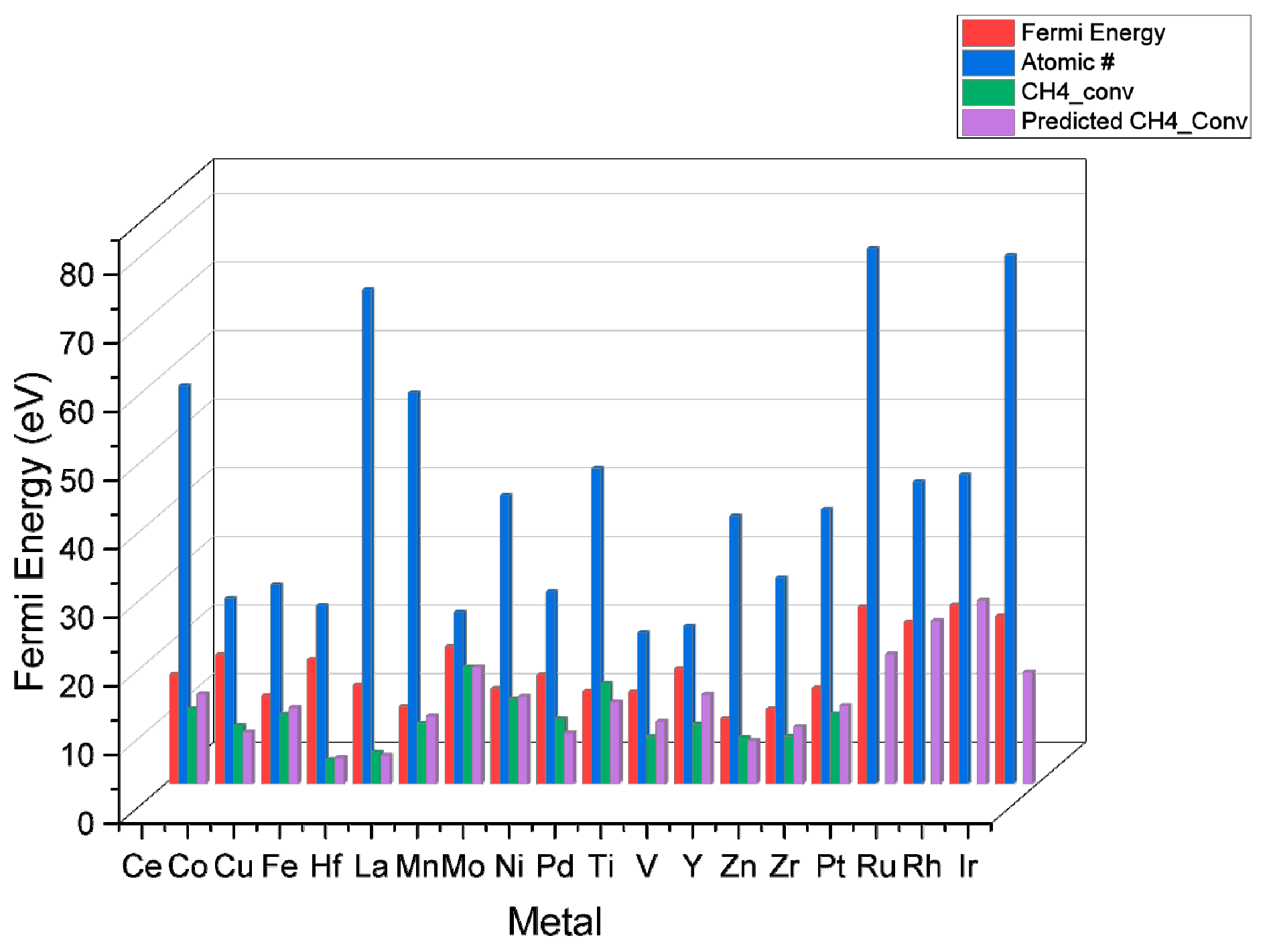 Engproc 76 00083 g005