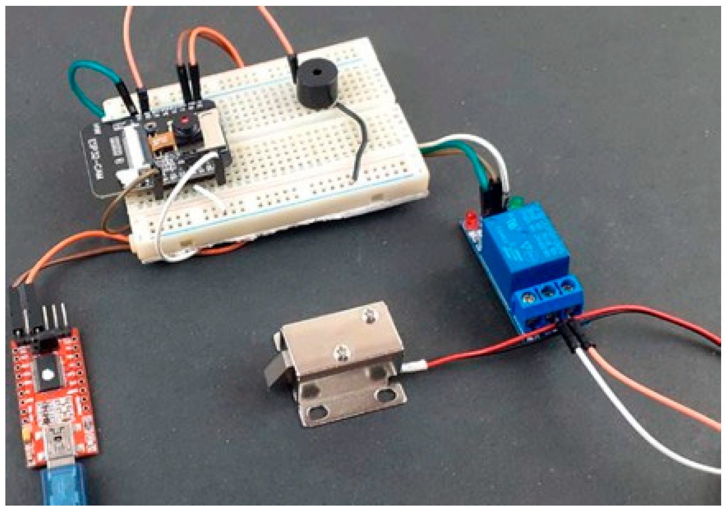 Engproc 76 00085 g006 Engproc 76 00085 g006