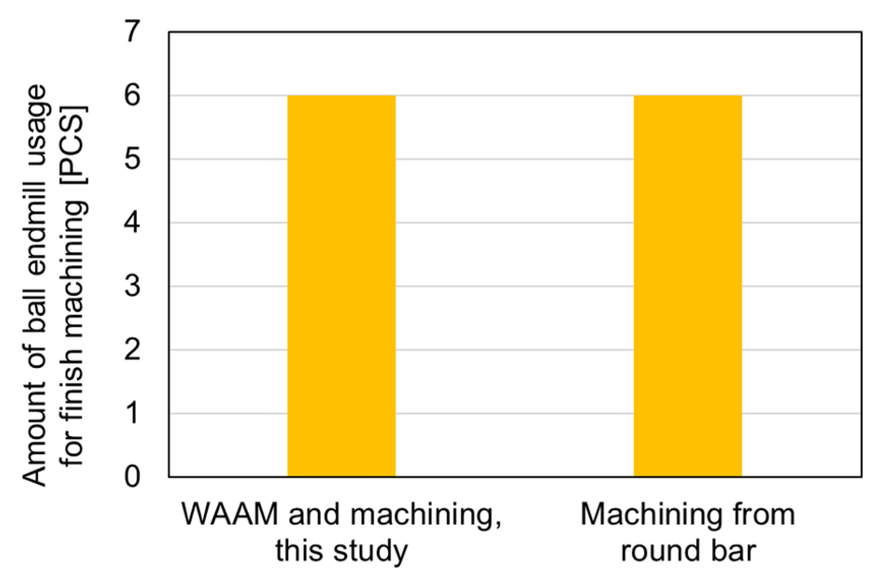 Engproc 76 00086 g006