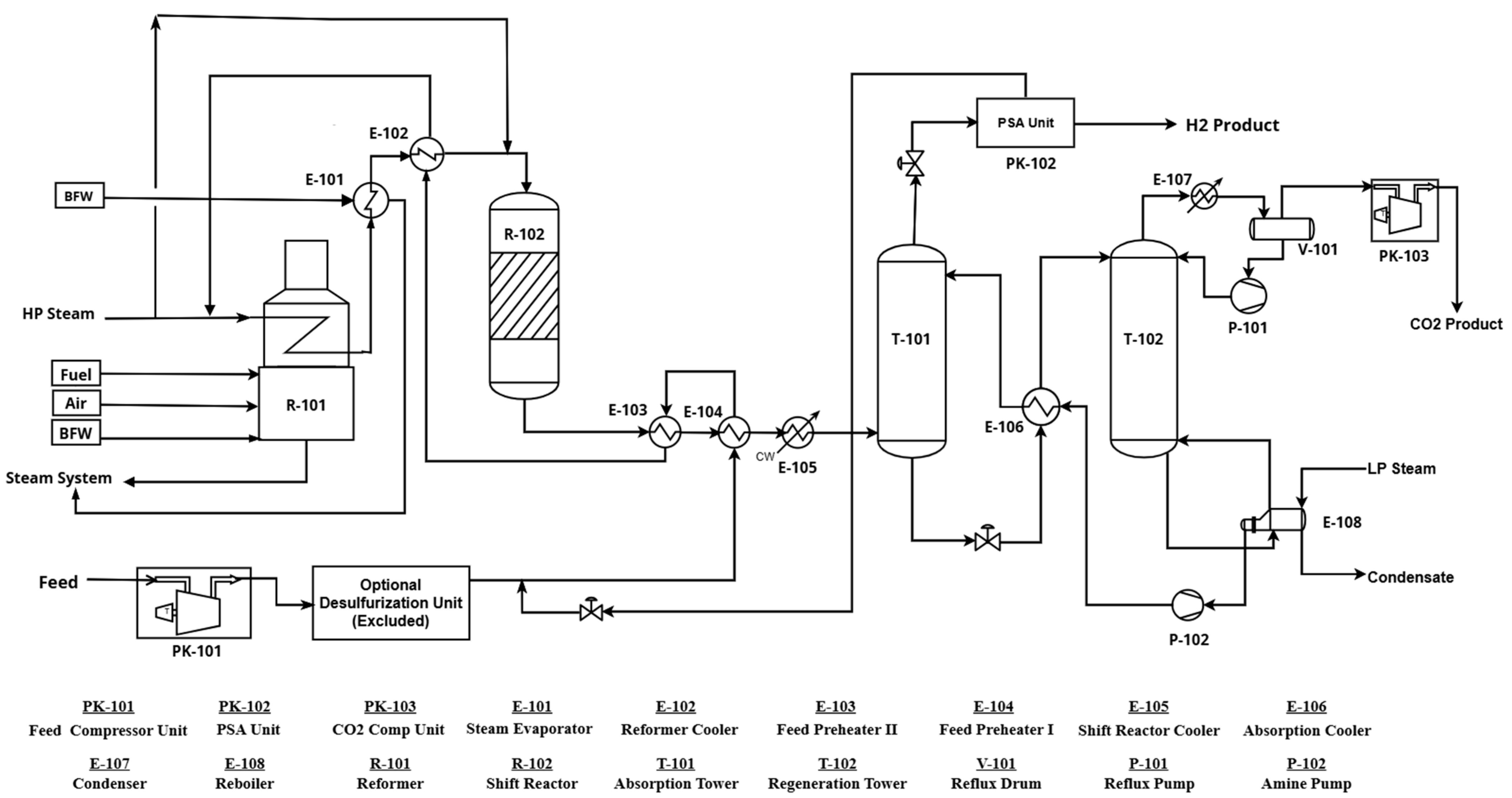 Engproc 76 00092 g001
