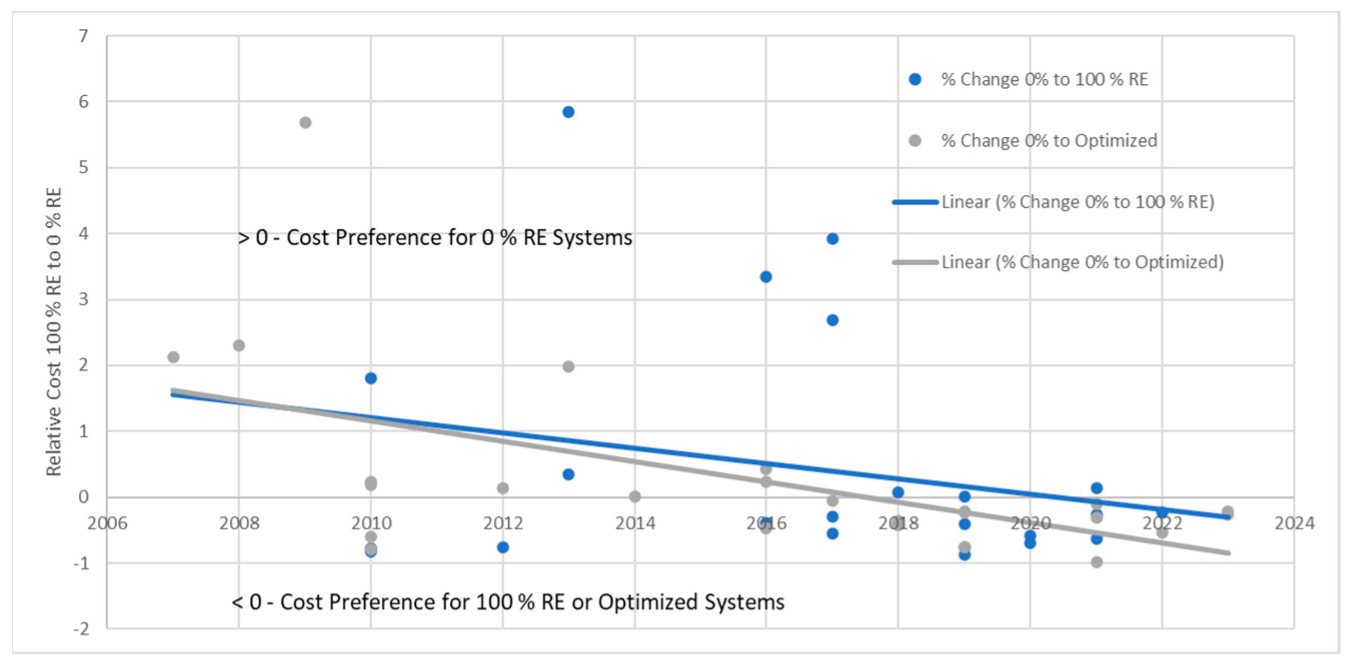 Engproc 76 00094 g003