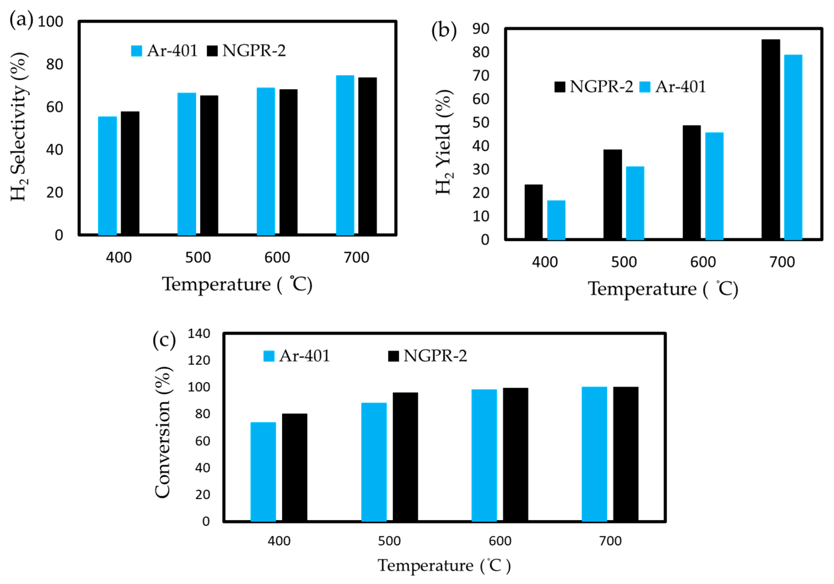 Engproc 76 00095 g006