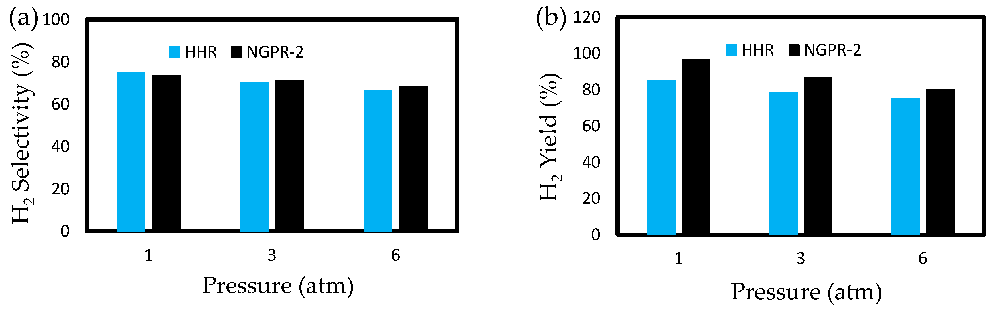 Engproc 76 00095 g007