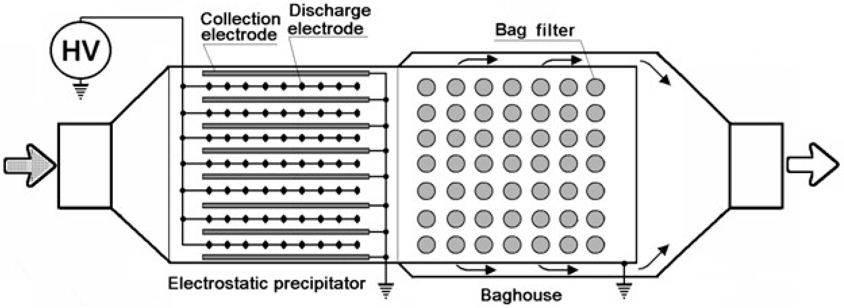 Engproc 76 00098 g002