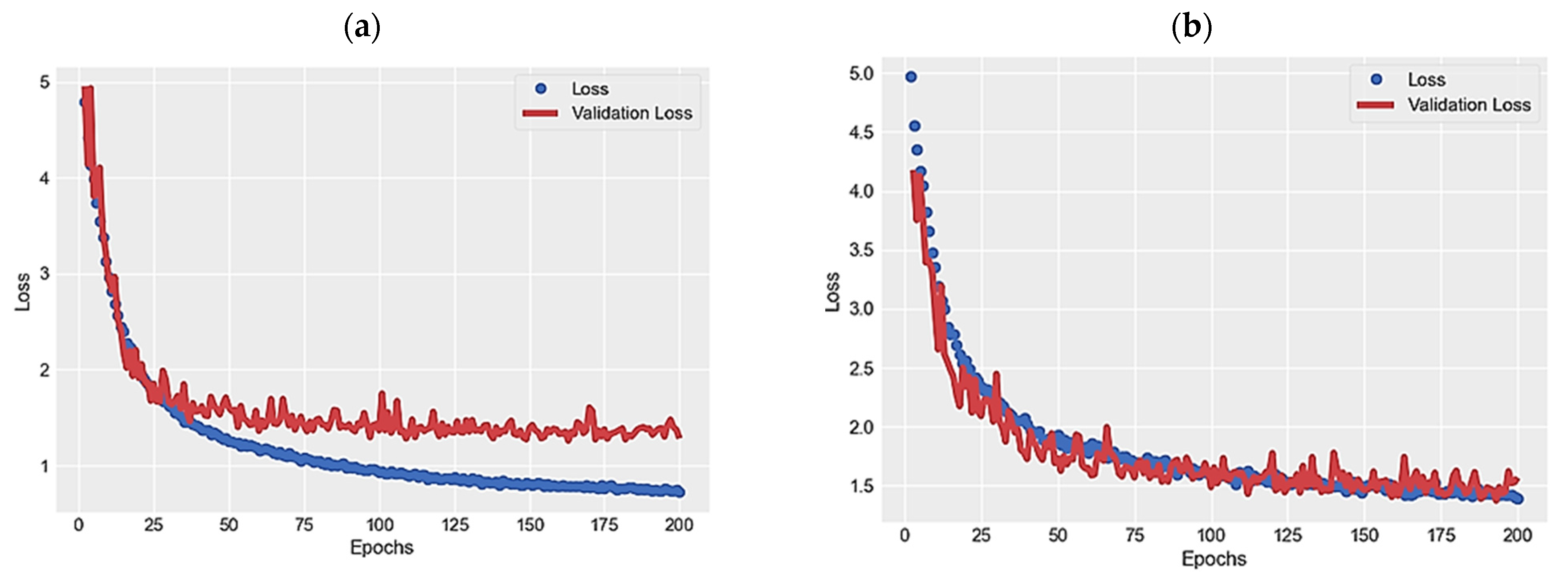 Engproc 76 00100 g003