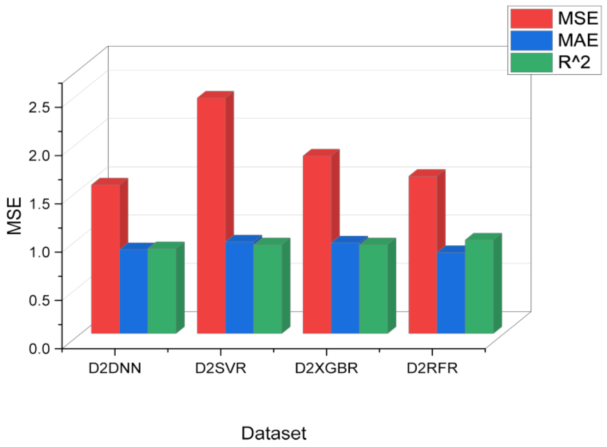 Engproc 76 00100 g005