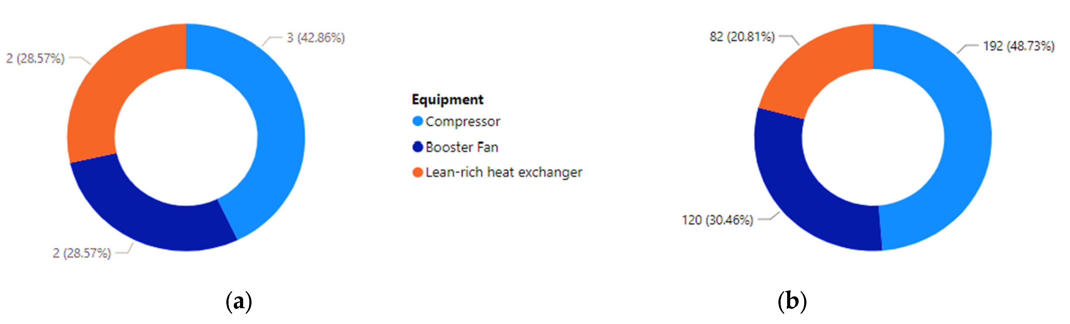 Engproc 76 00101 g003