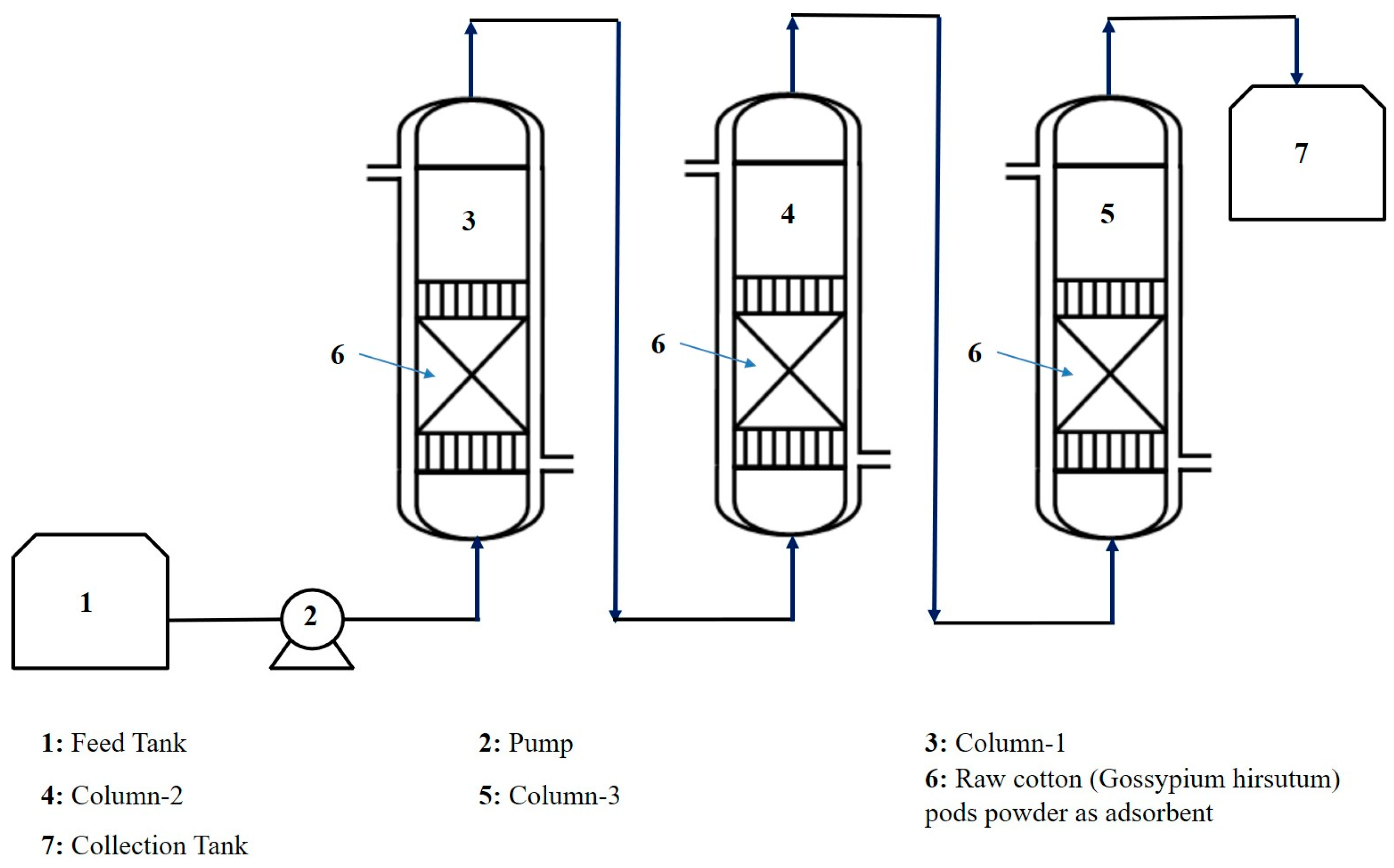 Engproc 76 00102 g005