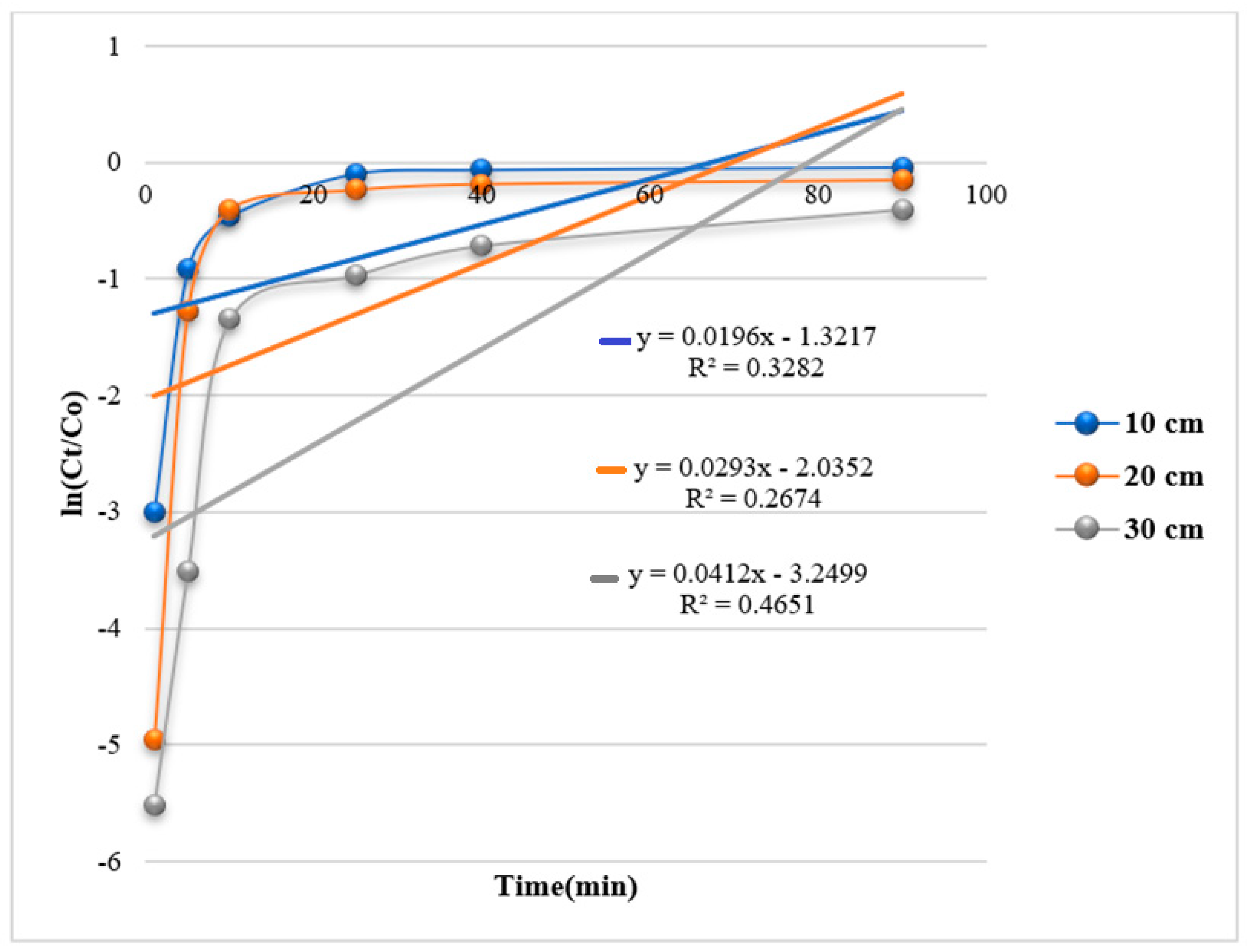 Engproc 76 00102 g009