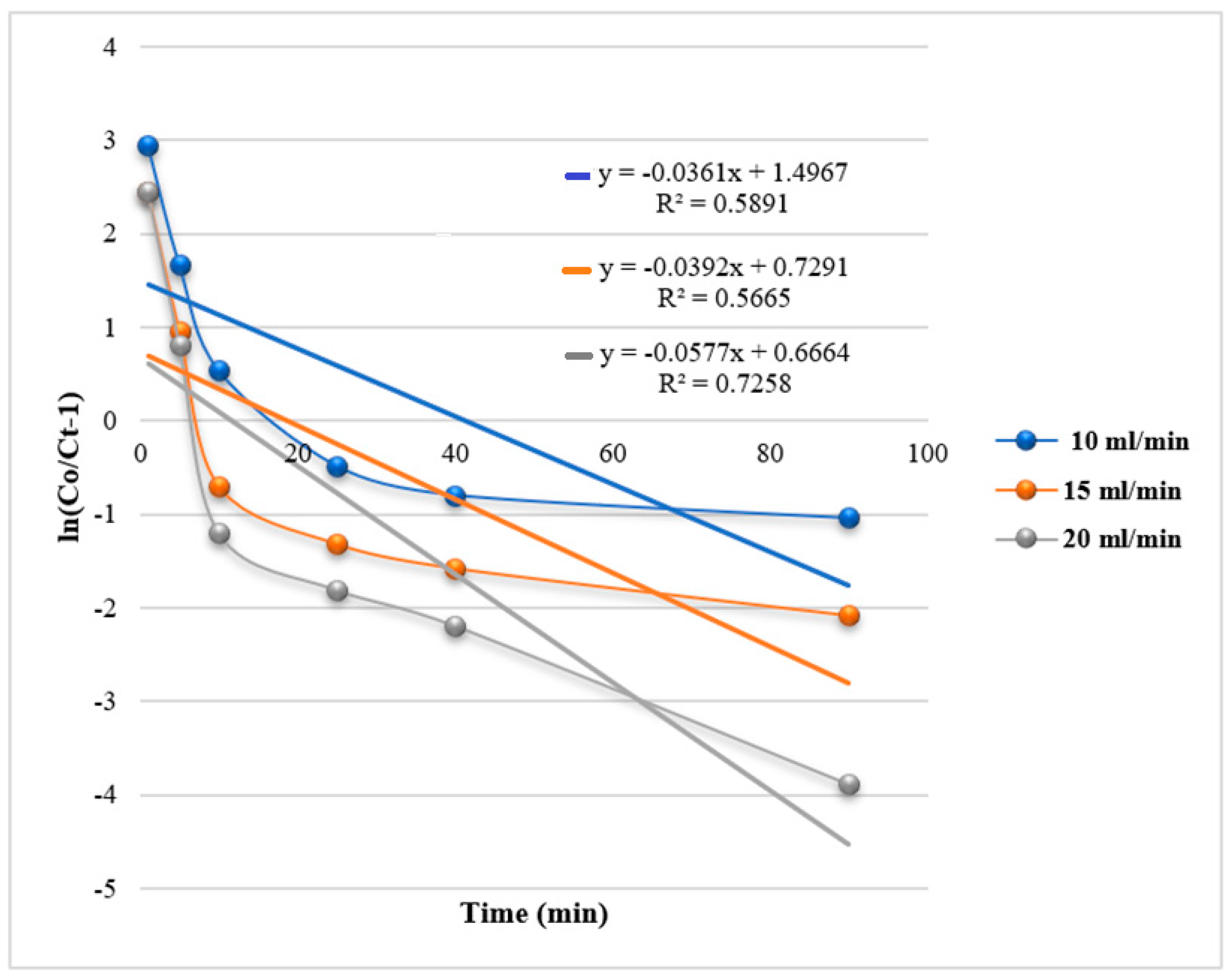 Engproc 76 00102 g013