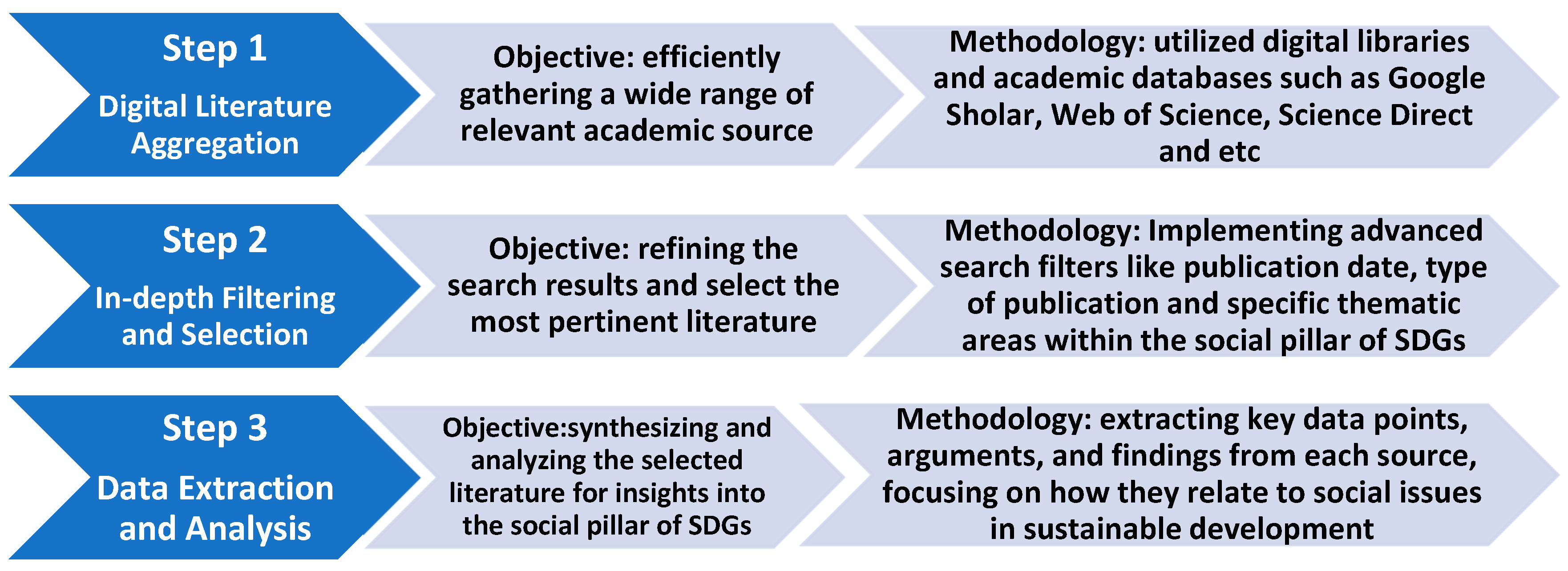 Engproc 76 00103 g001