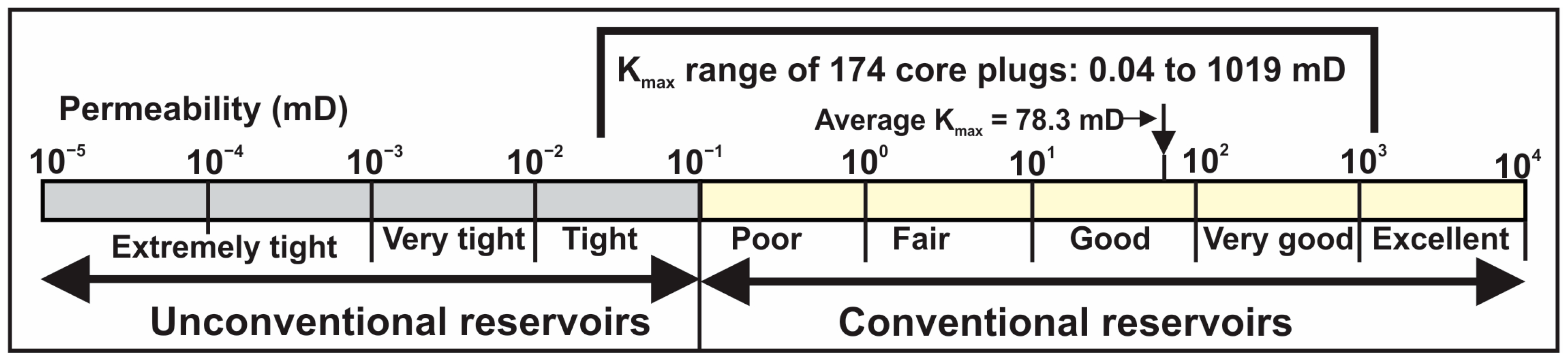 Engproc 76 00104 g007