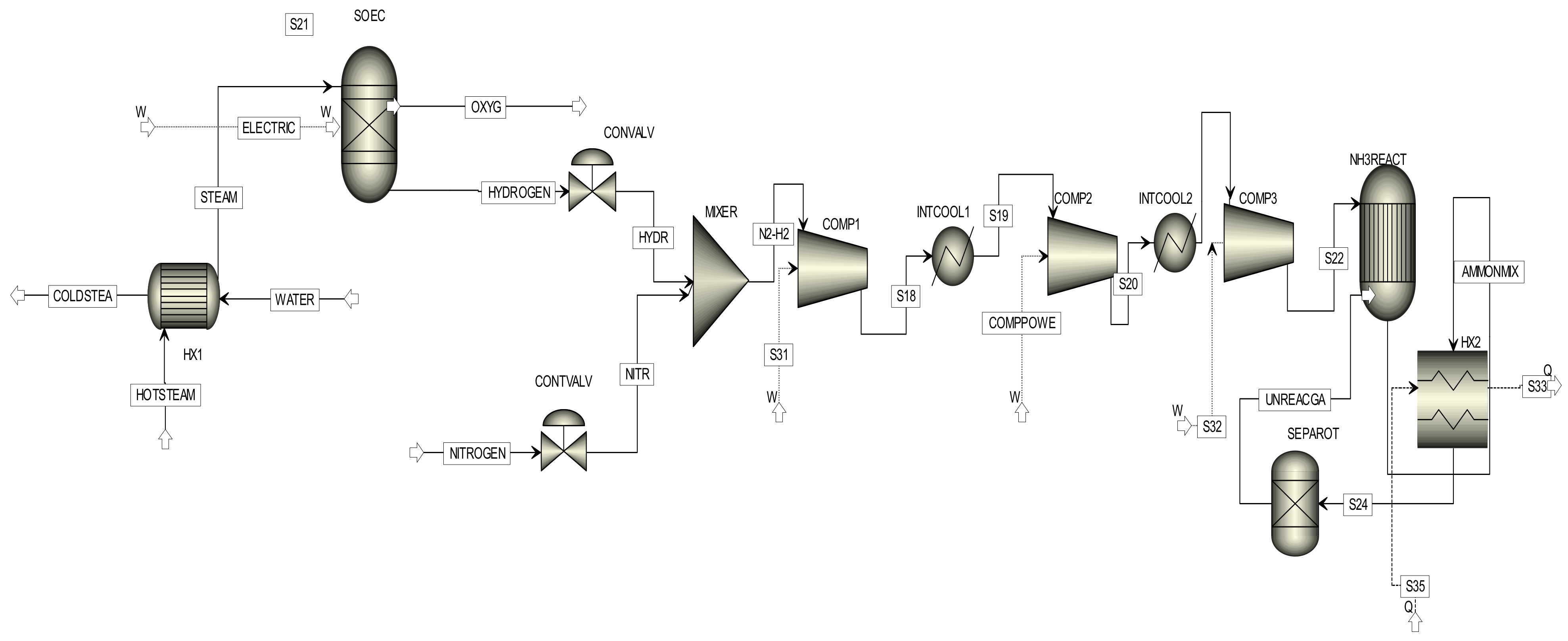 Engproc 76 00106 g002