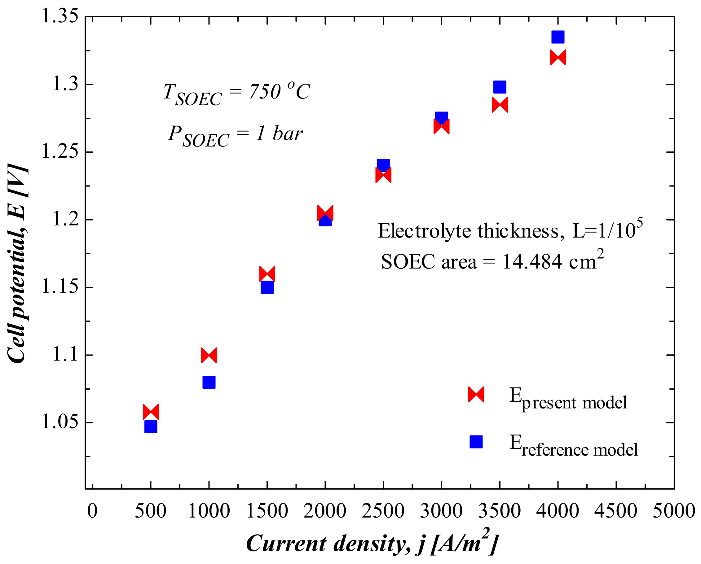 Engproc 76 00106 g003
