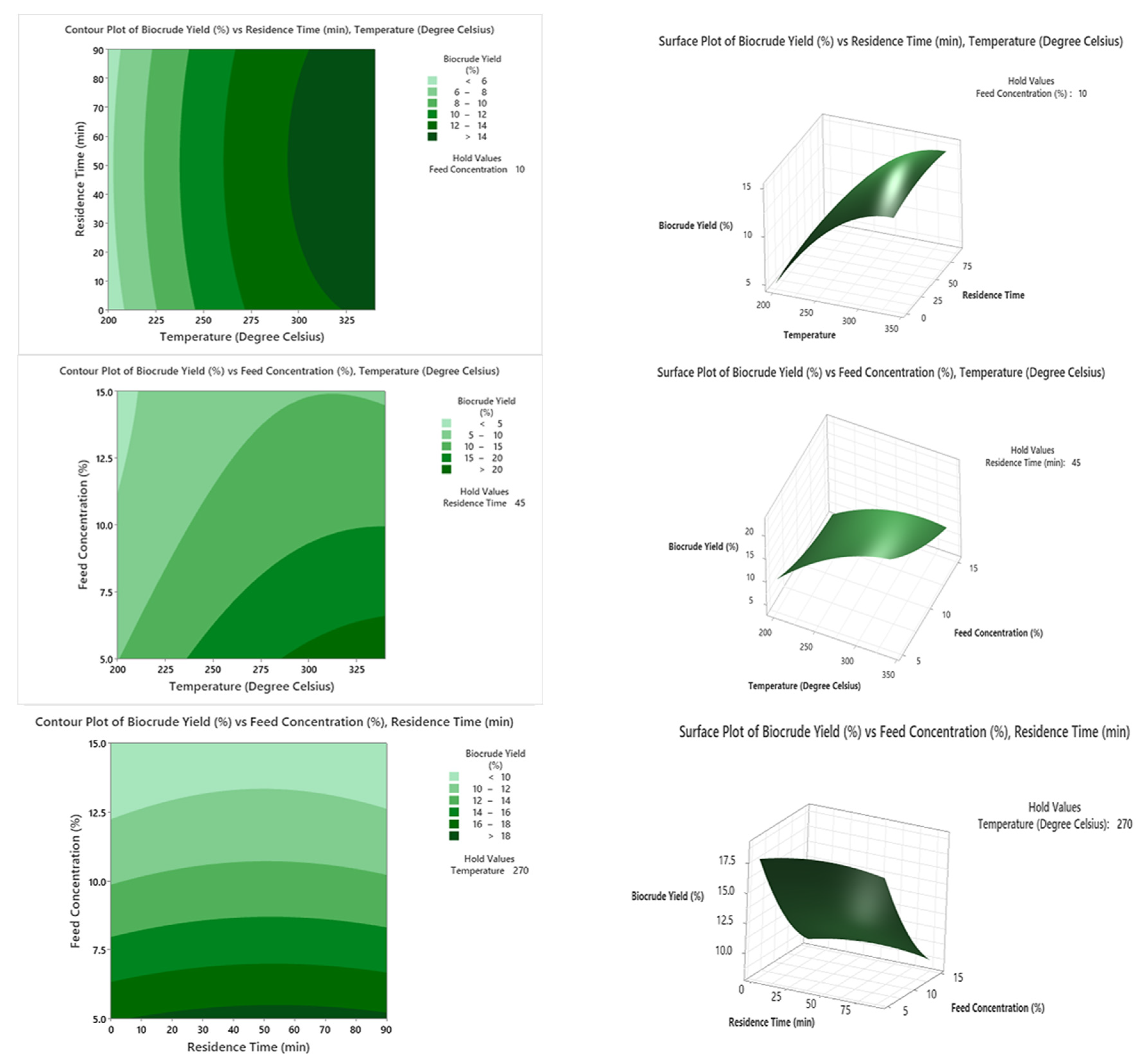 Engproc 76 00108 g001