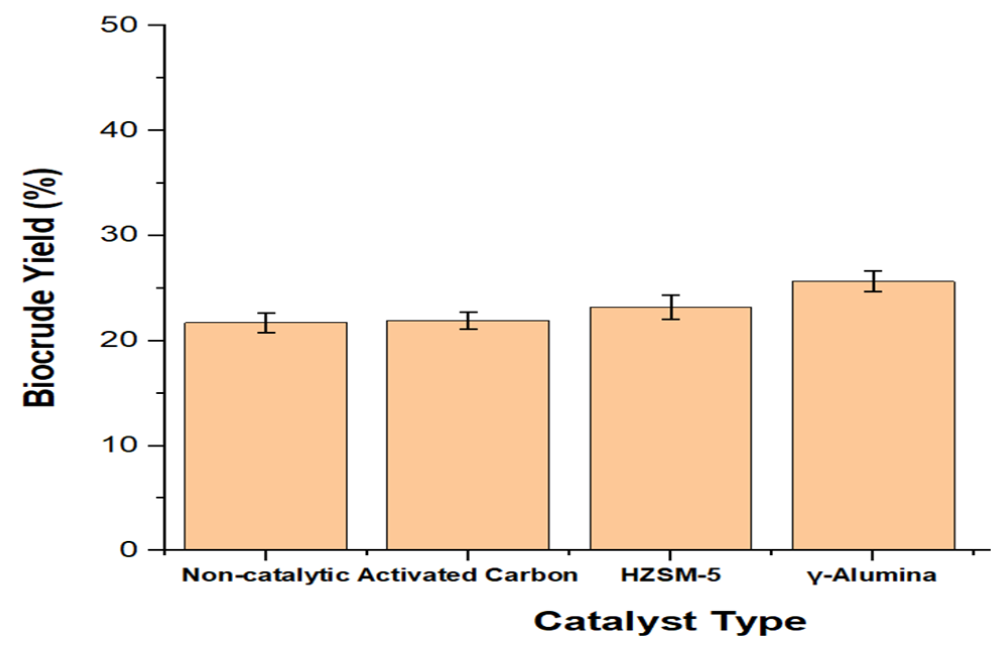Engproc 76 00108 g002