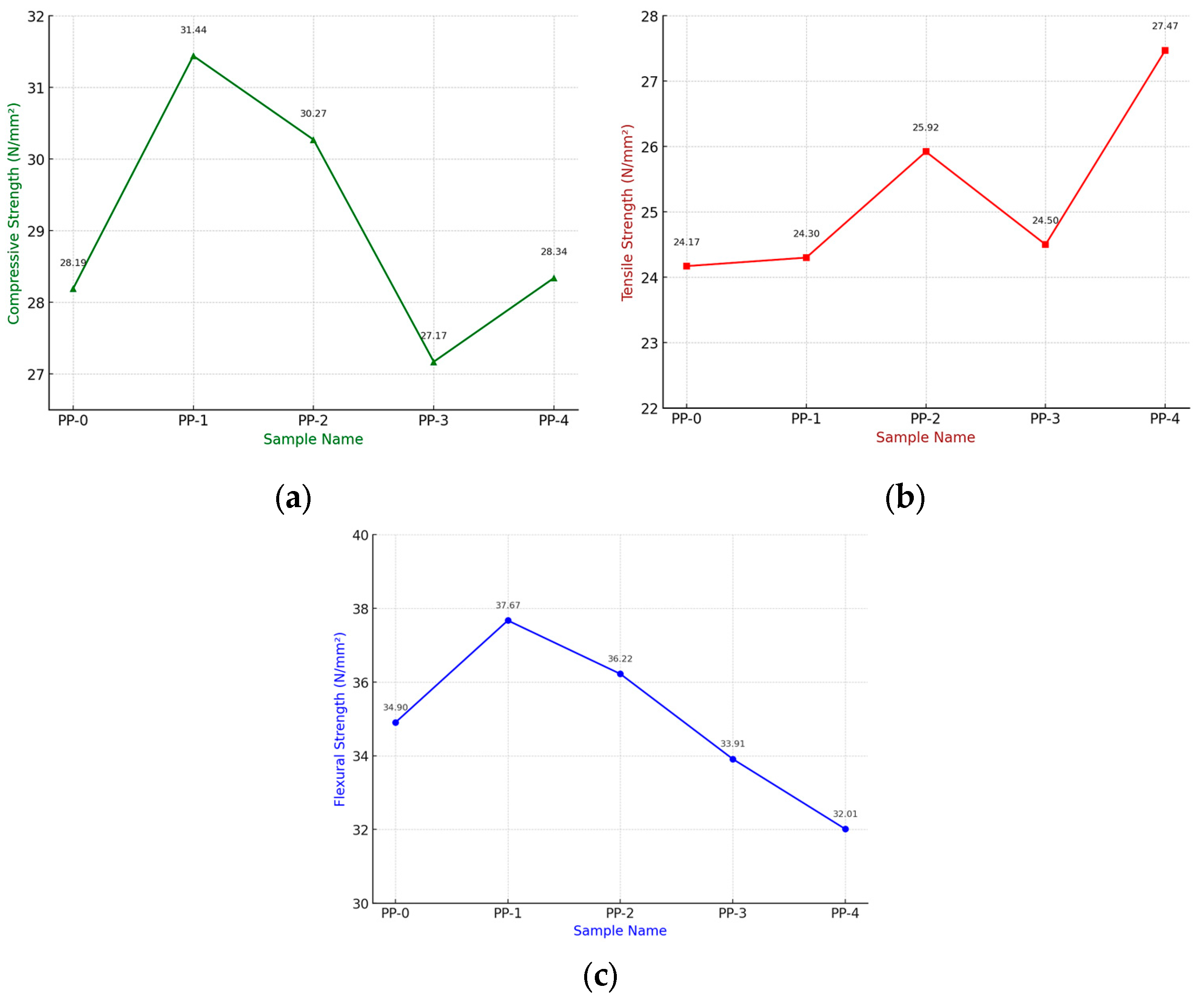 Engproc 76 00110 g002