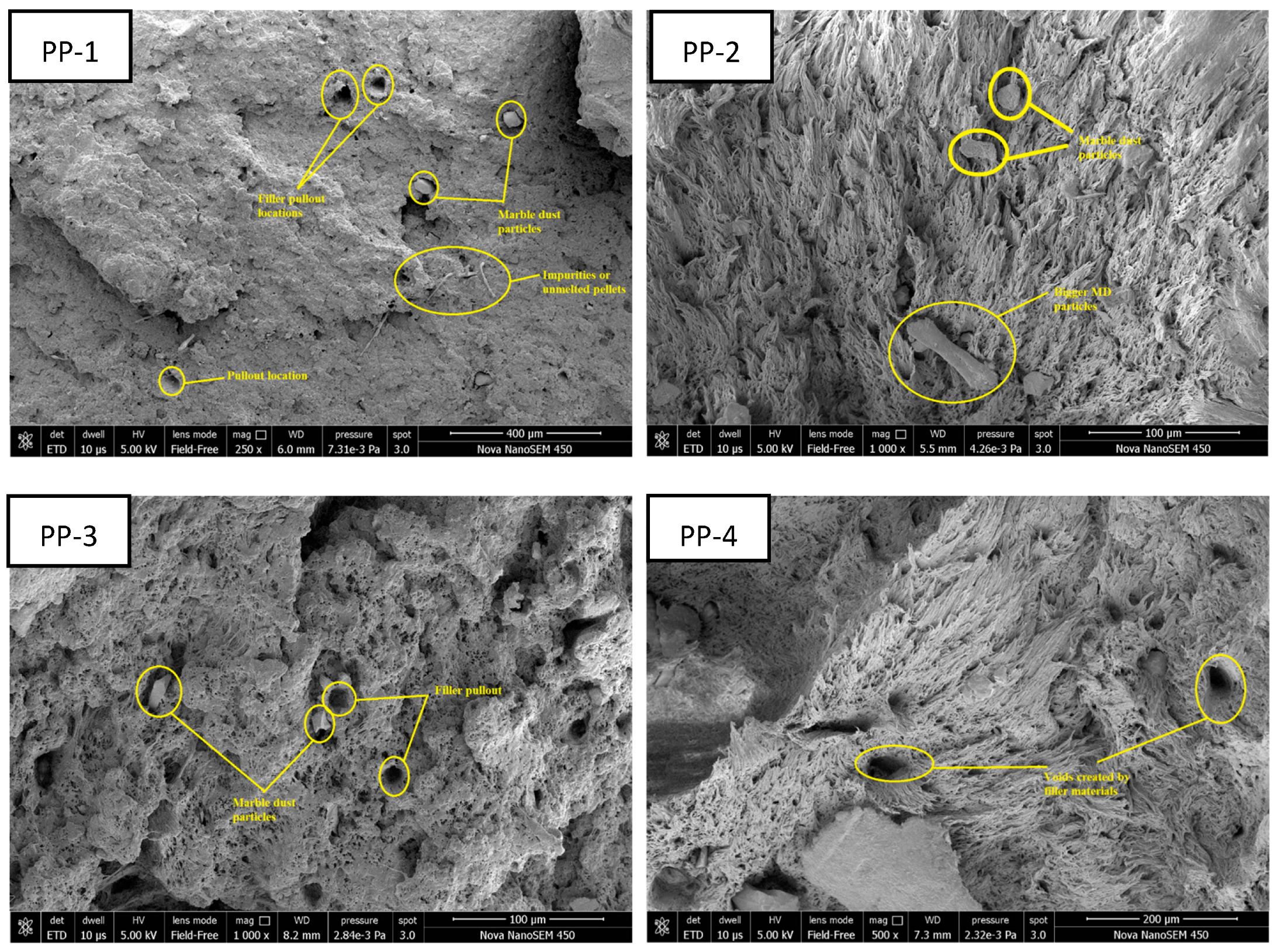 Engproc 76 00110 g004a