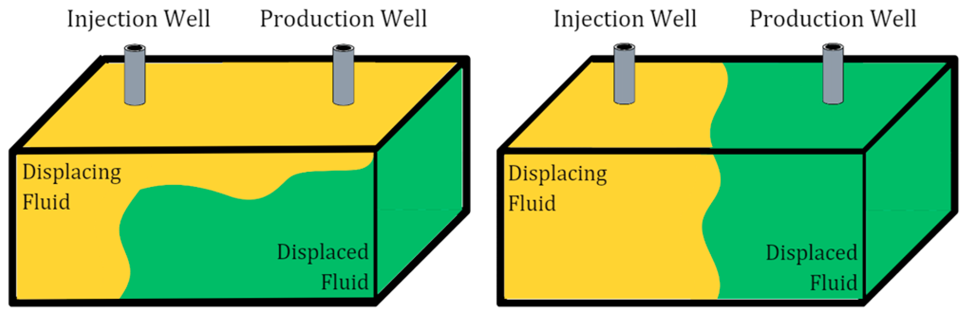 Engproc 76 00111 g001