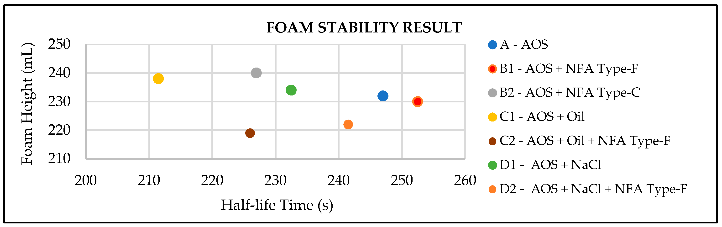 Engproc 76 00111 g002