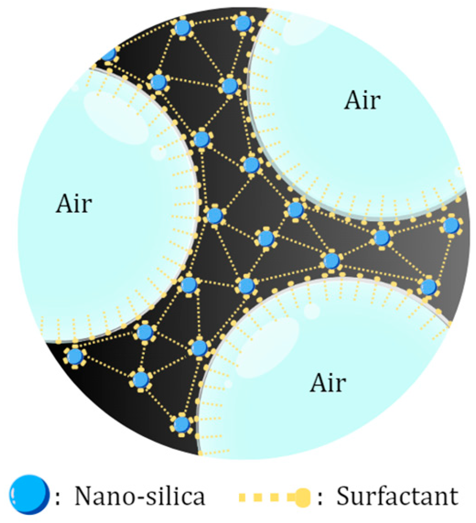 Engproc 76 00111 g003