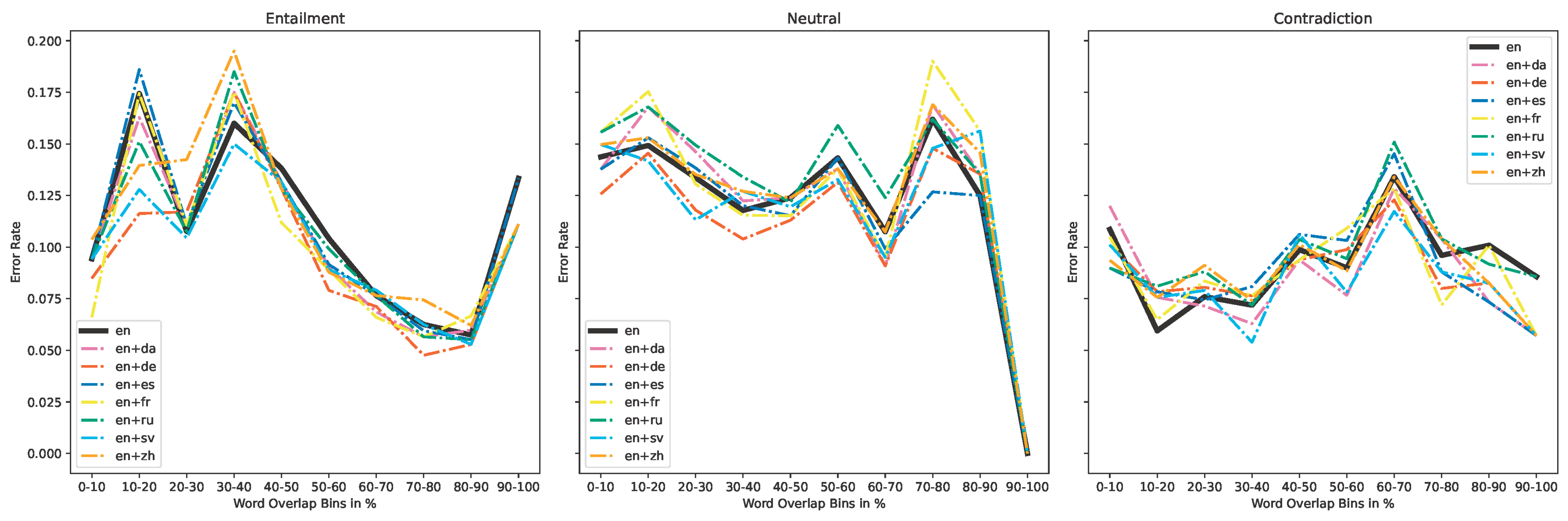 Engproc 77 00002 g003