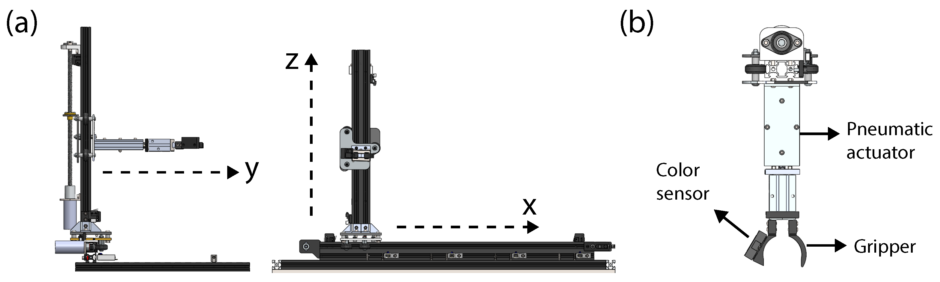 Engproc 77 00003 g003