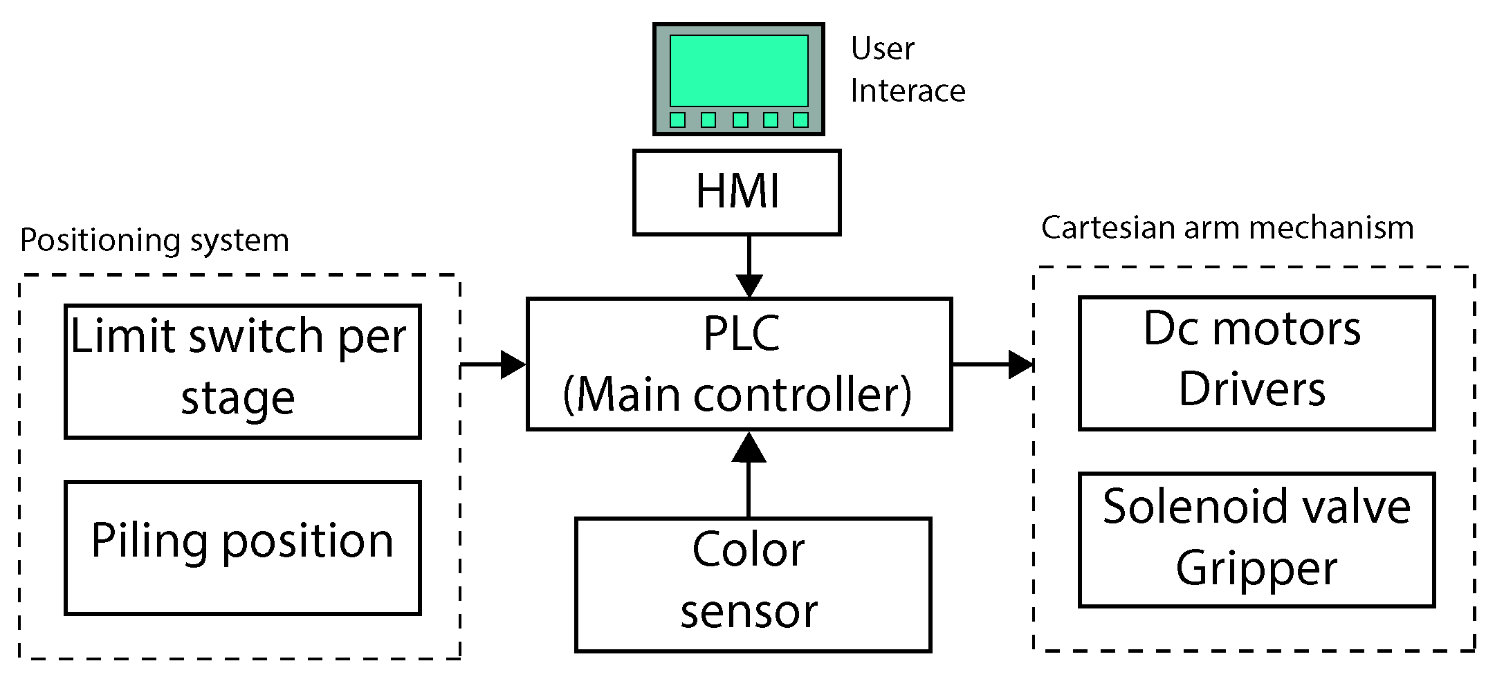 Engproc 77 00003 g004