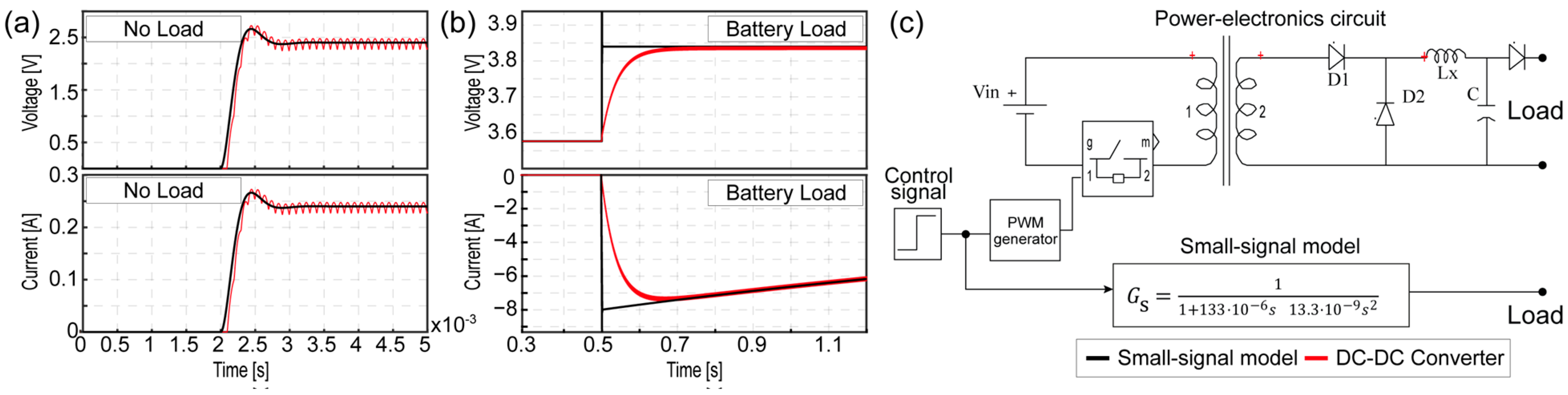 Engproc 77 00004 g001