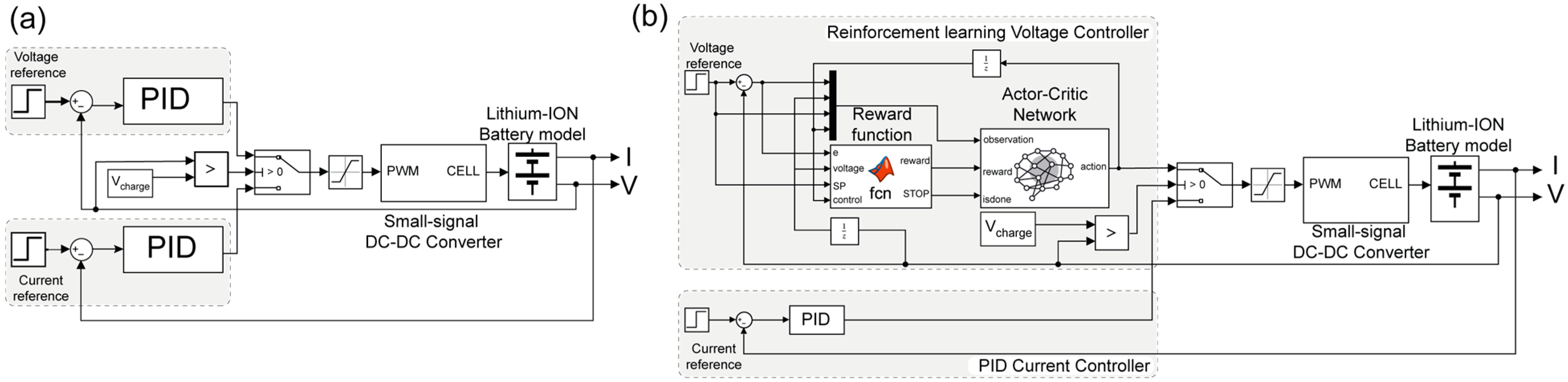 Engproc 77 00004 g002