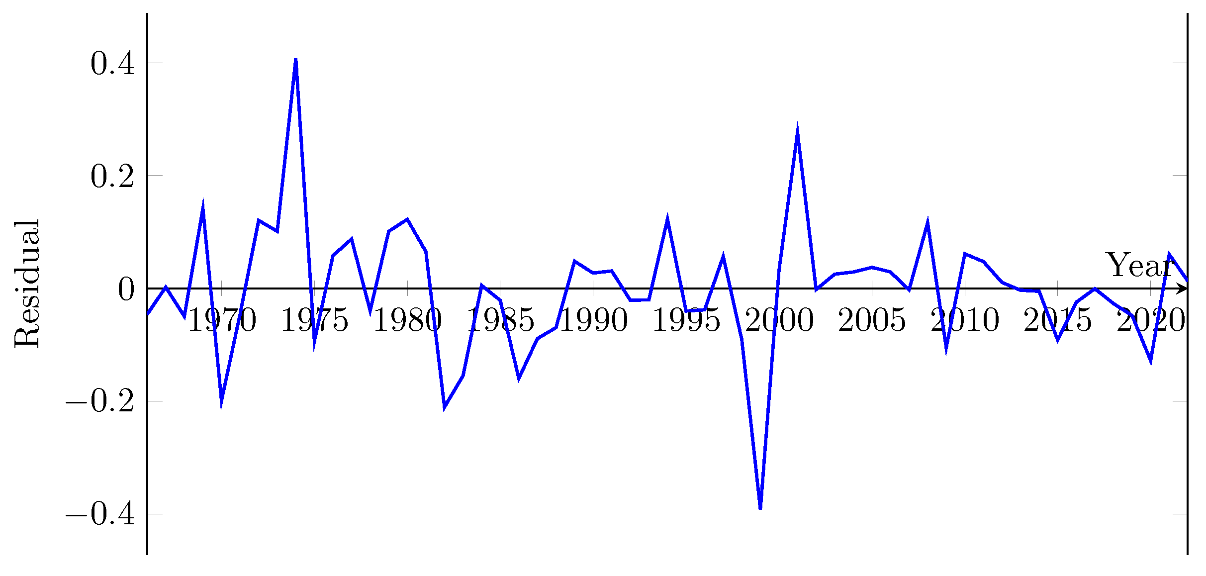 Engproc 77 00006 g004