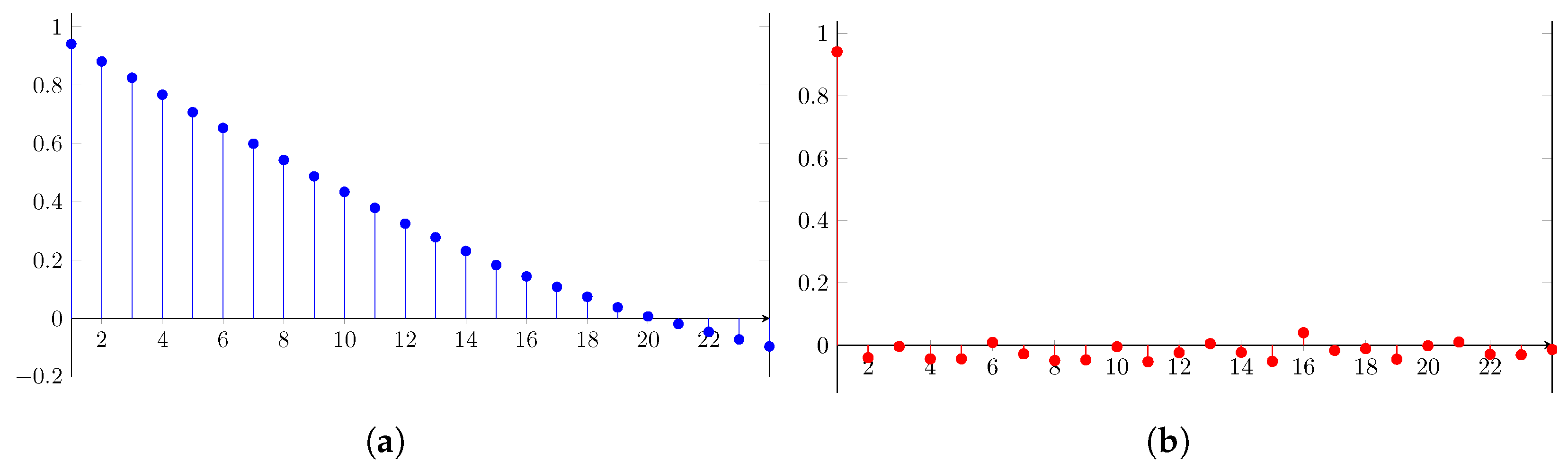 Engproc 77 00006 g007