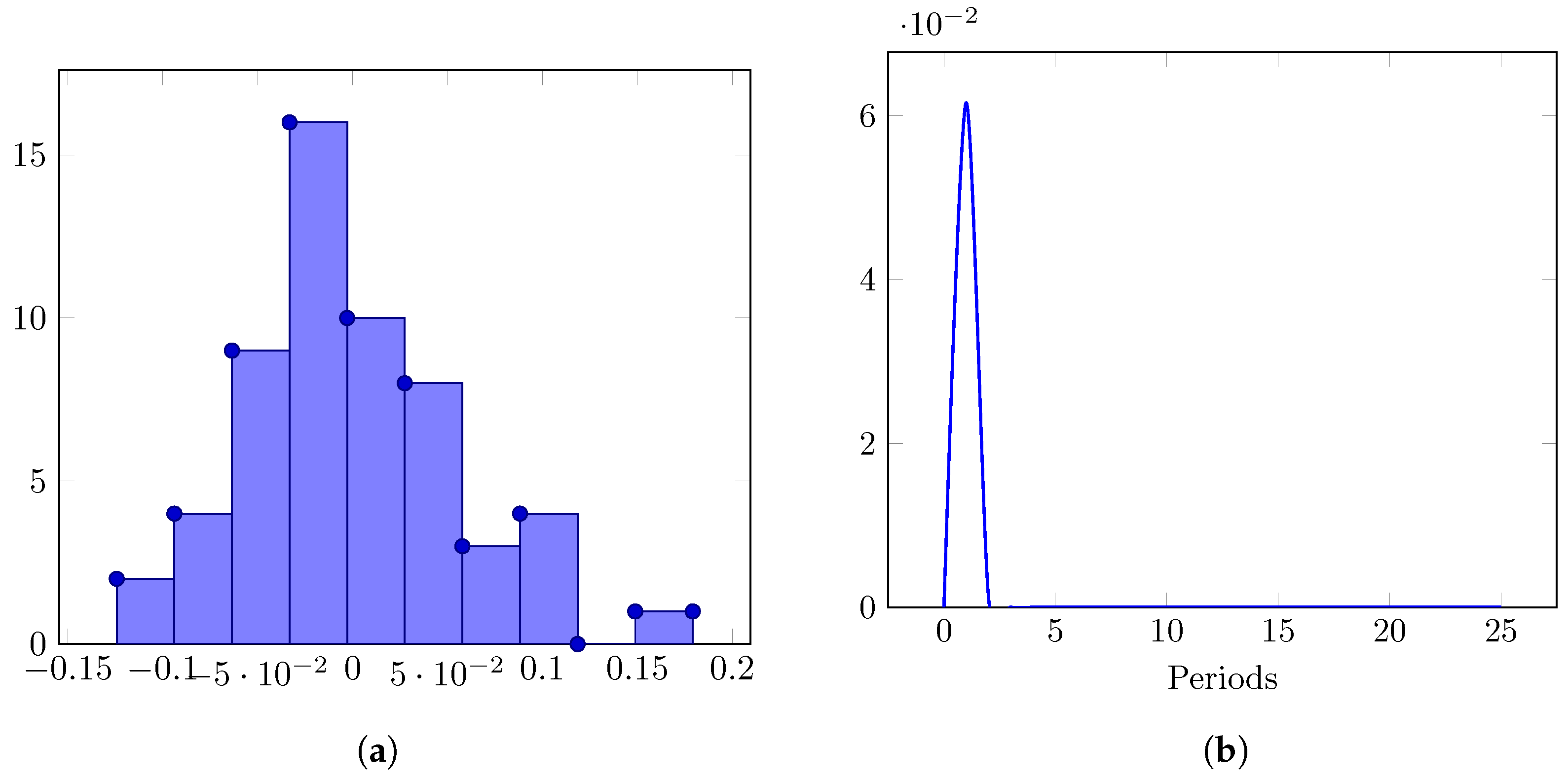 Engproc 77 00006 g009