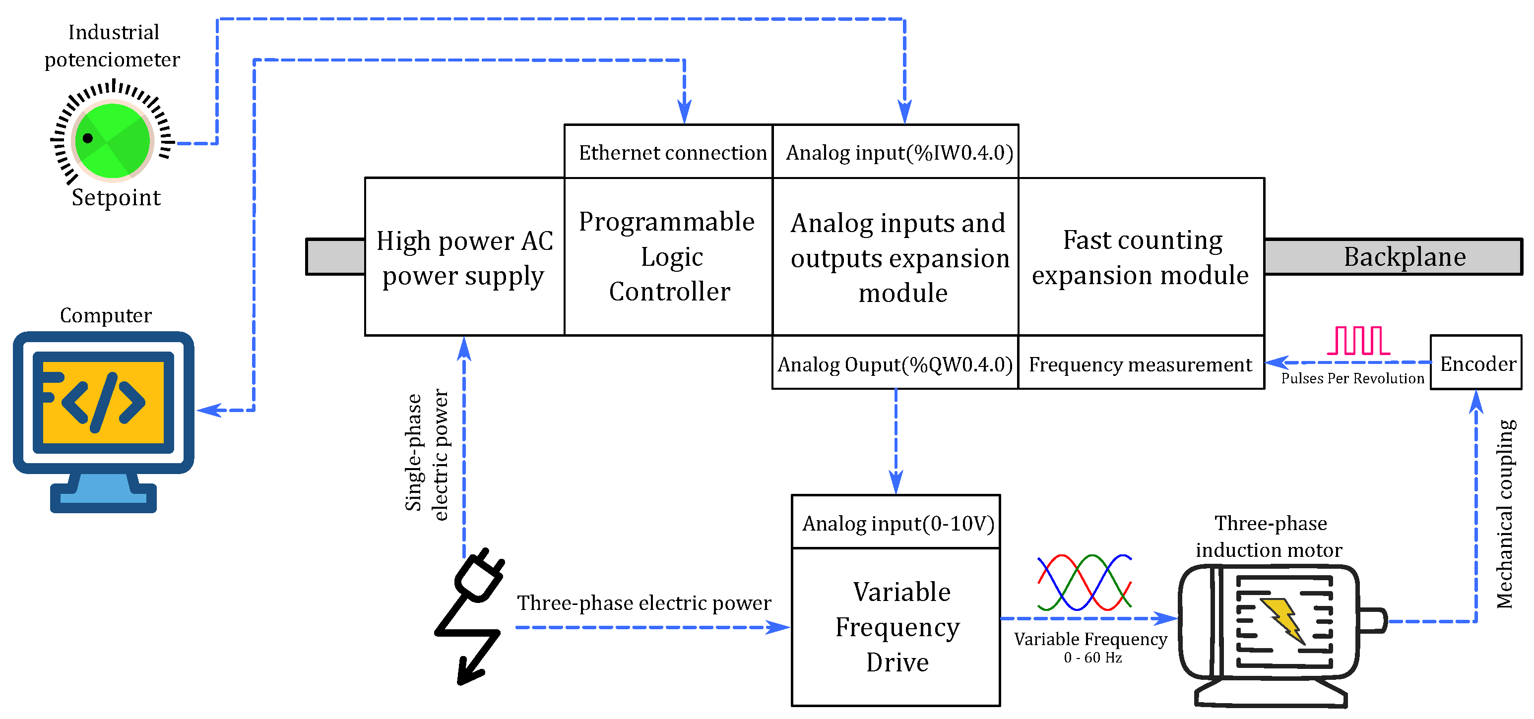 Engproc 77 00008 g001