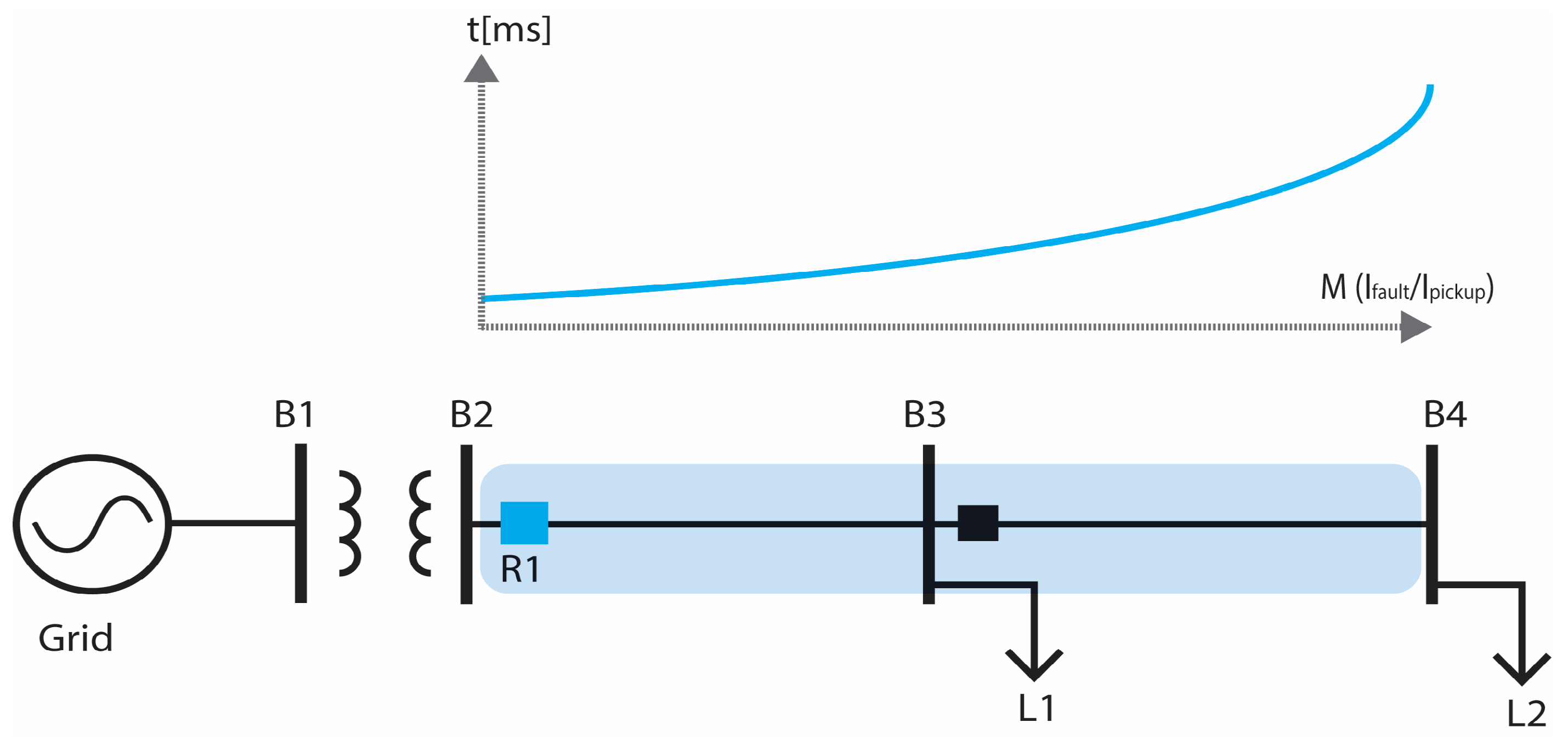 Engproc 77 00009 g001