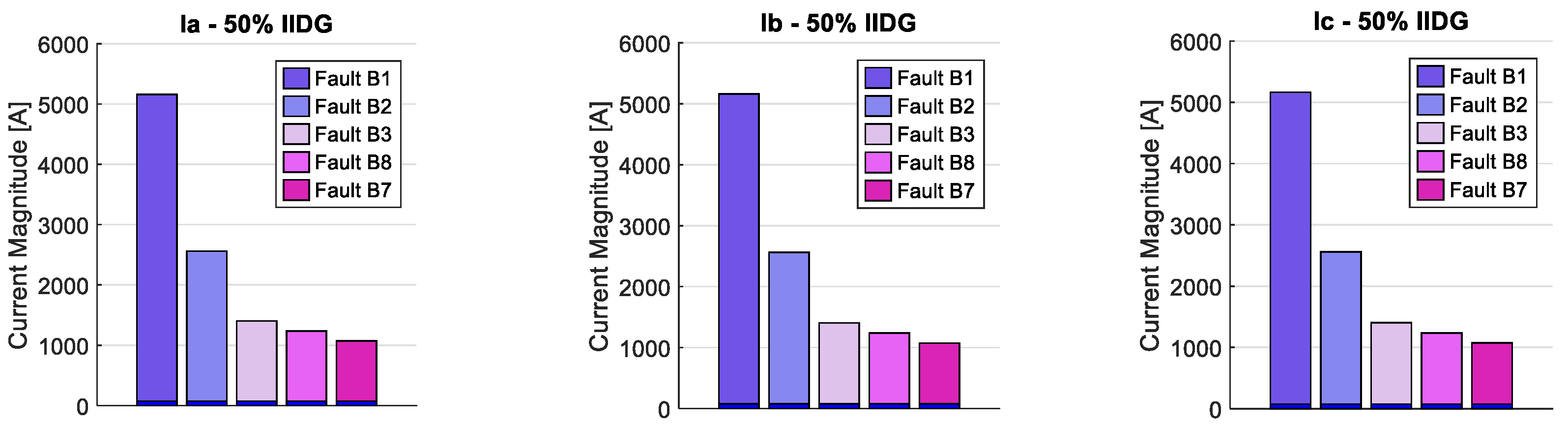 Engproc 77 00009 g008