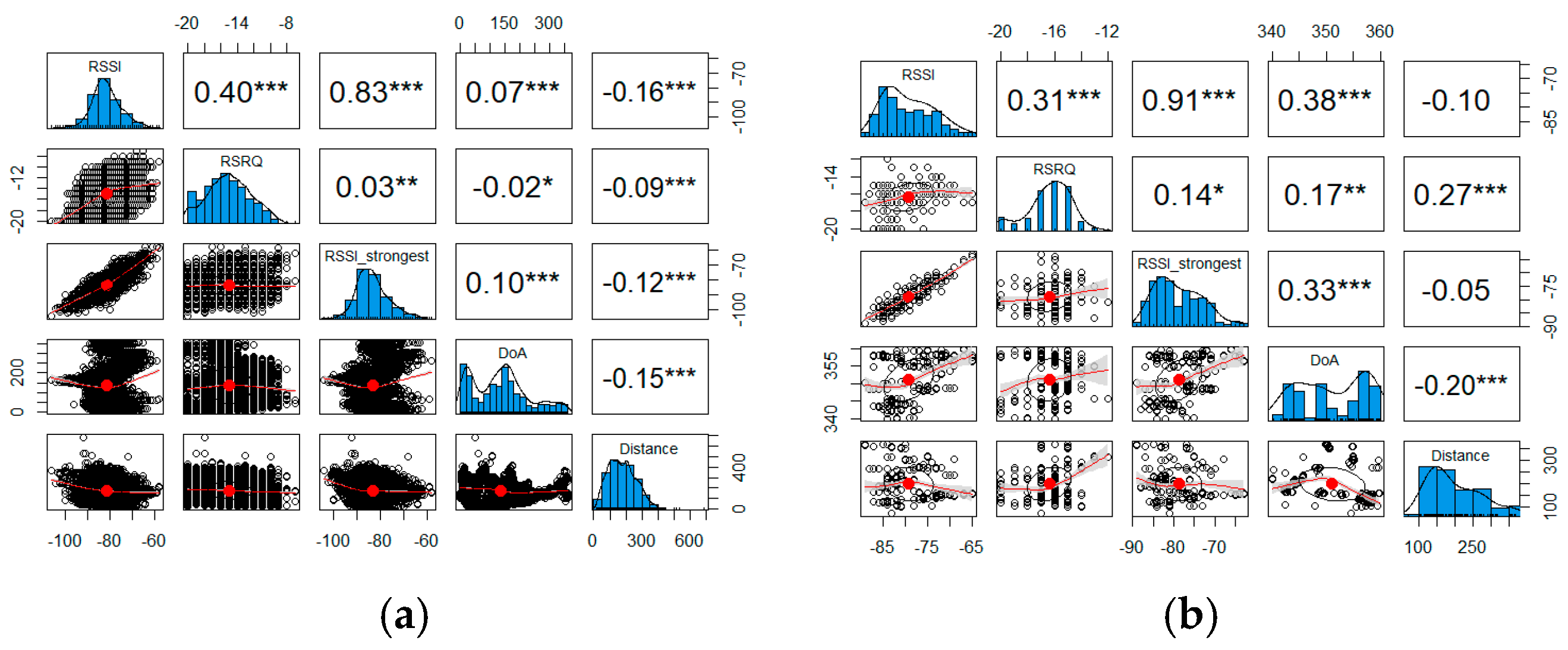 Engproc 77 00011 g006