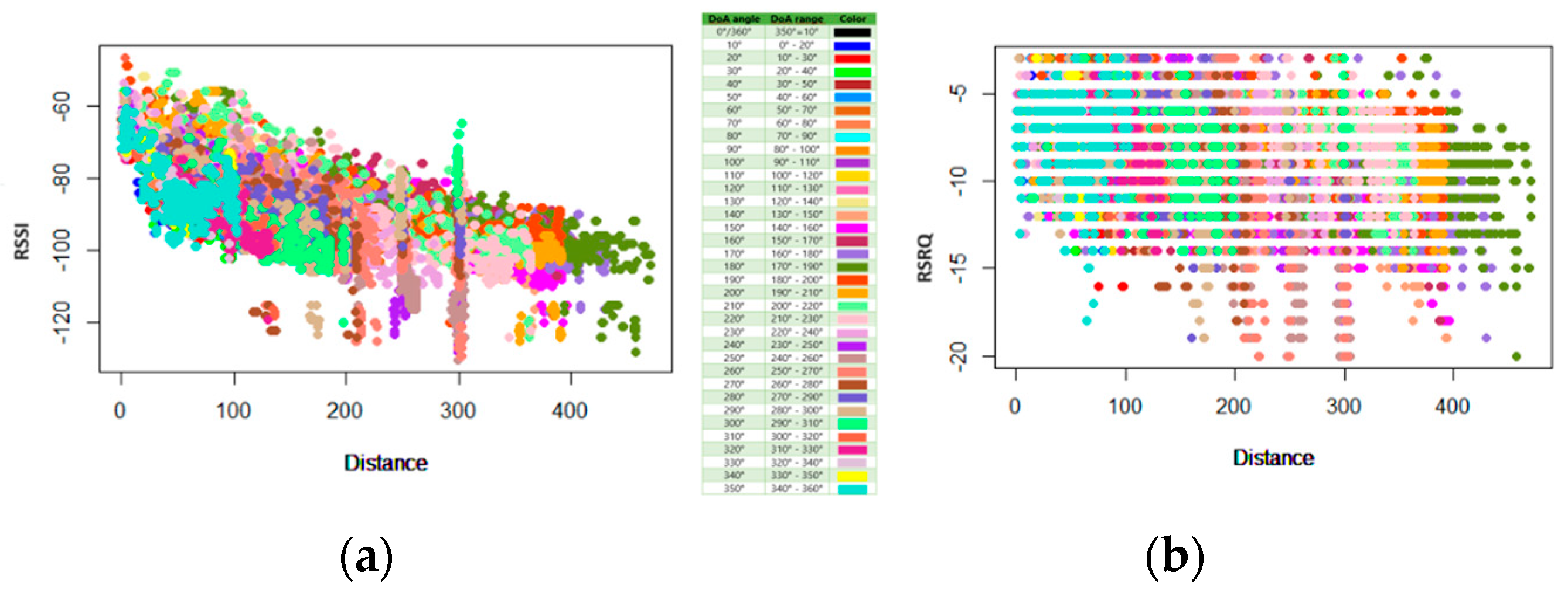 Engproc 77 00011 g007