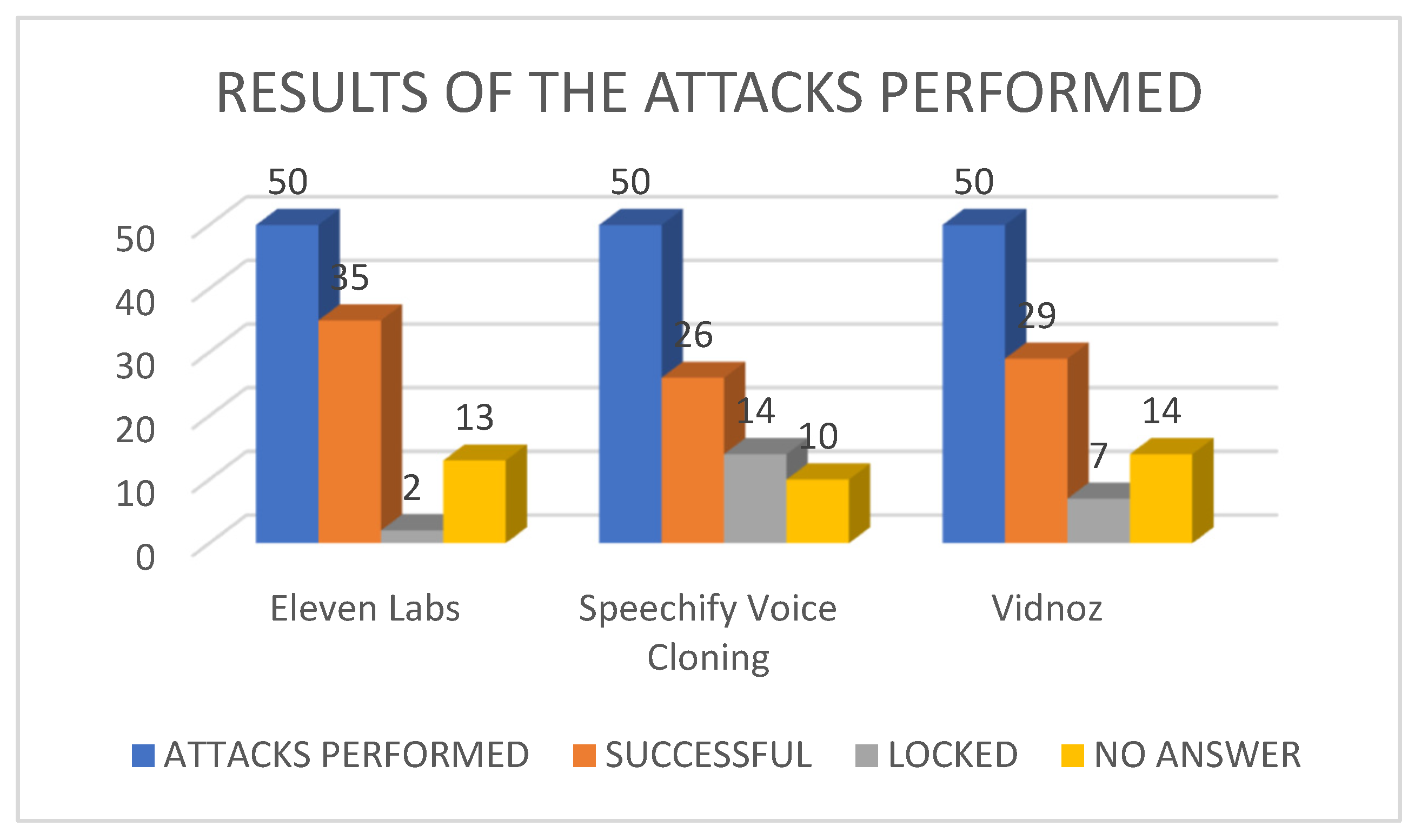Engproc 77 00015 g005