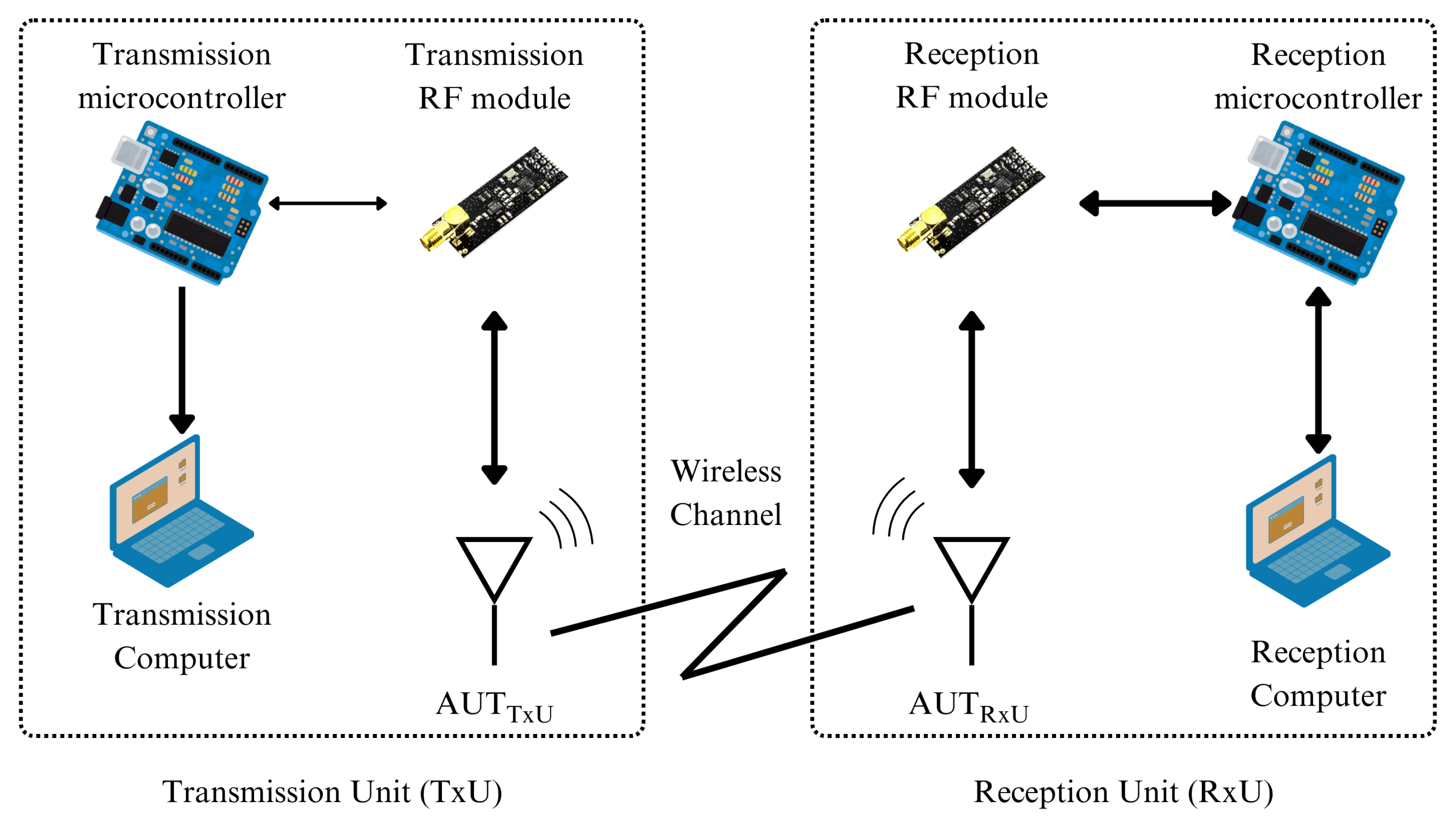 Engproc 77 00016 g001